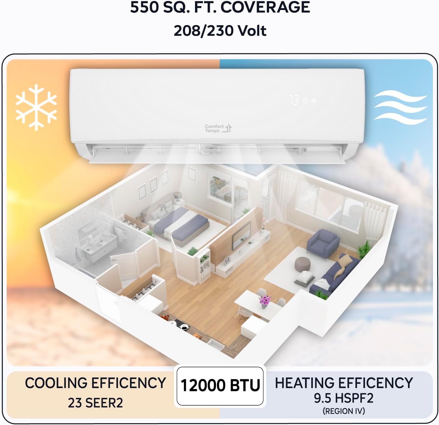 Energy-Saving 12000 BTU / 220V Ductless Mini Split AC/Heating System – 20 SEER, Pre-Charged, Quiet & Comfortable Mini Split with WiFi& Complete Easy Install Kit (Elite Series by Comfort Temps)