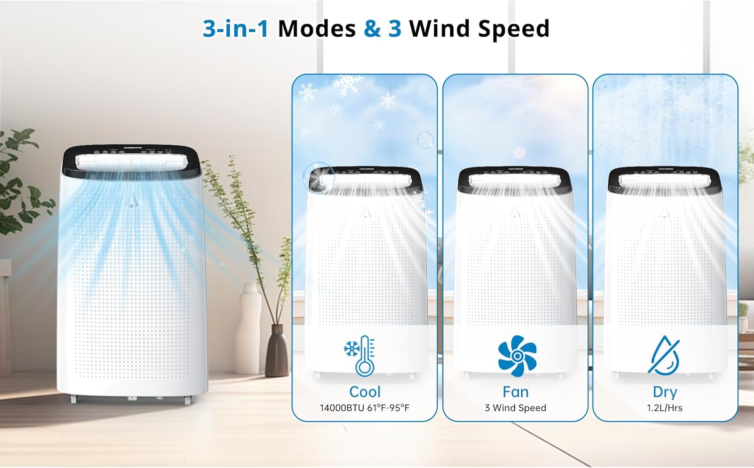 14000 BTU Portable Air Conditioner,3 in 1 AC Unit Cools 500-700 Sq Ft Rooms with Remote Control&LED Display,Ac Unit with 24 Hour Timer,Sleep Mode Dehumidifier&Fan Function for Living Room,Garage