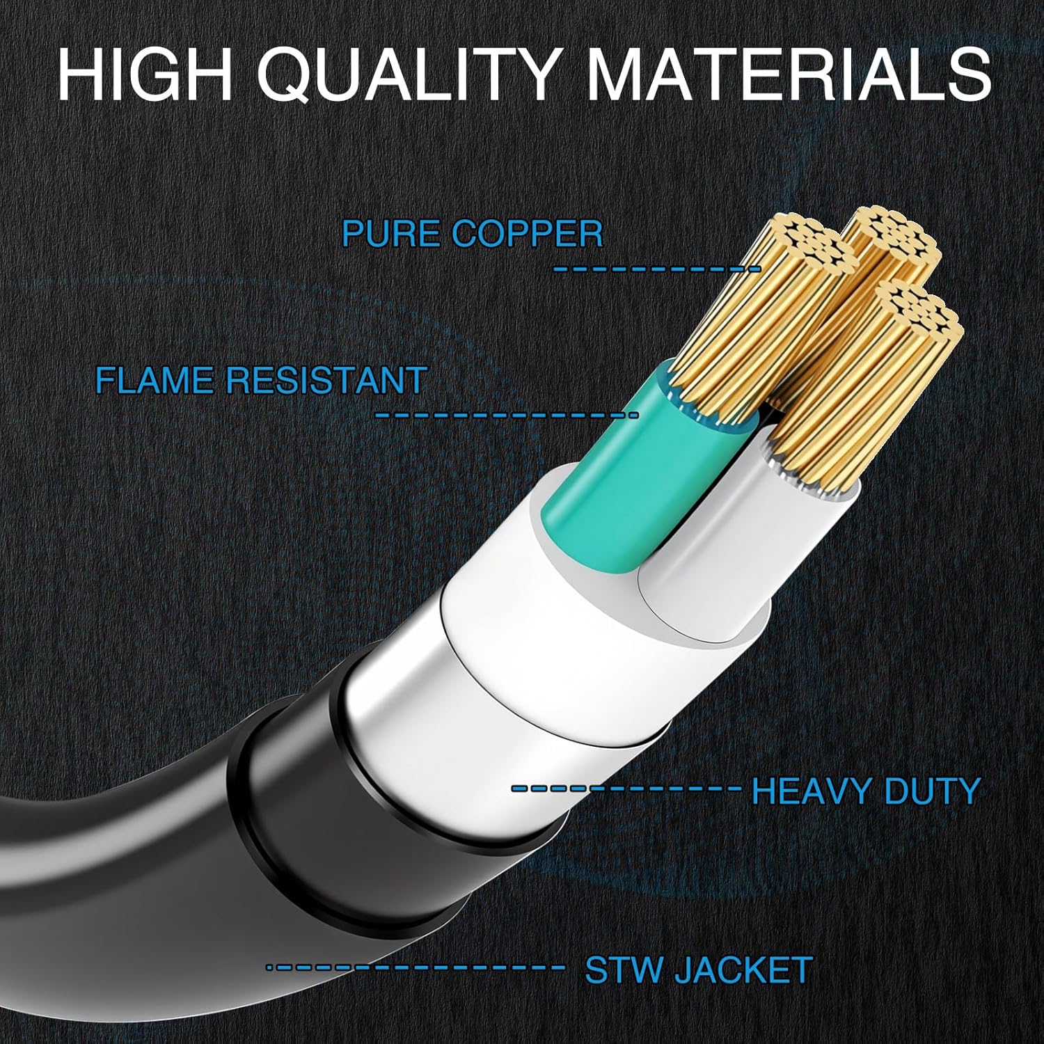 Kanayu 25 FT 30 Amp Generator Cord and Pre-Drilled Power Inlet Box Compatible with NEMA TT-30P to L14-30R, 3 Prong to 4 Prong Generator Plug Adapter, RV to House Inlet Box, STW 10 AWG, ETL Listed