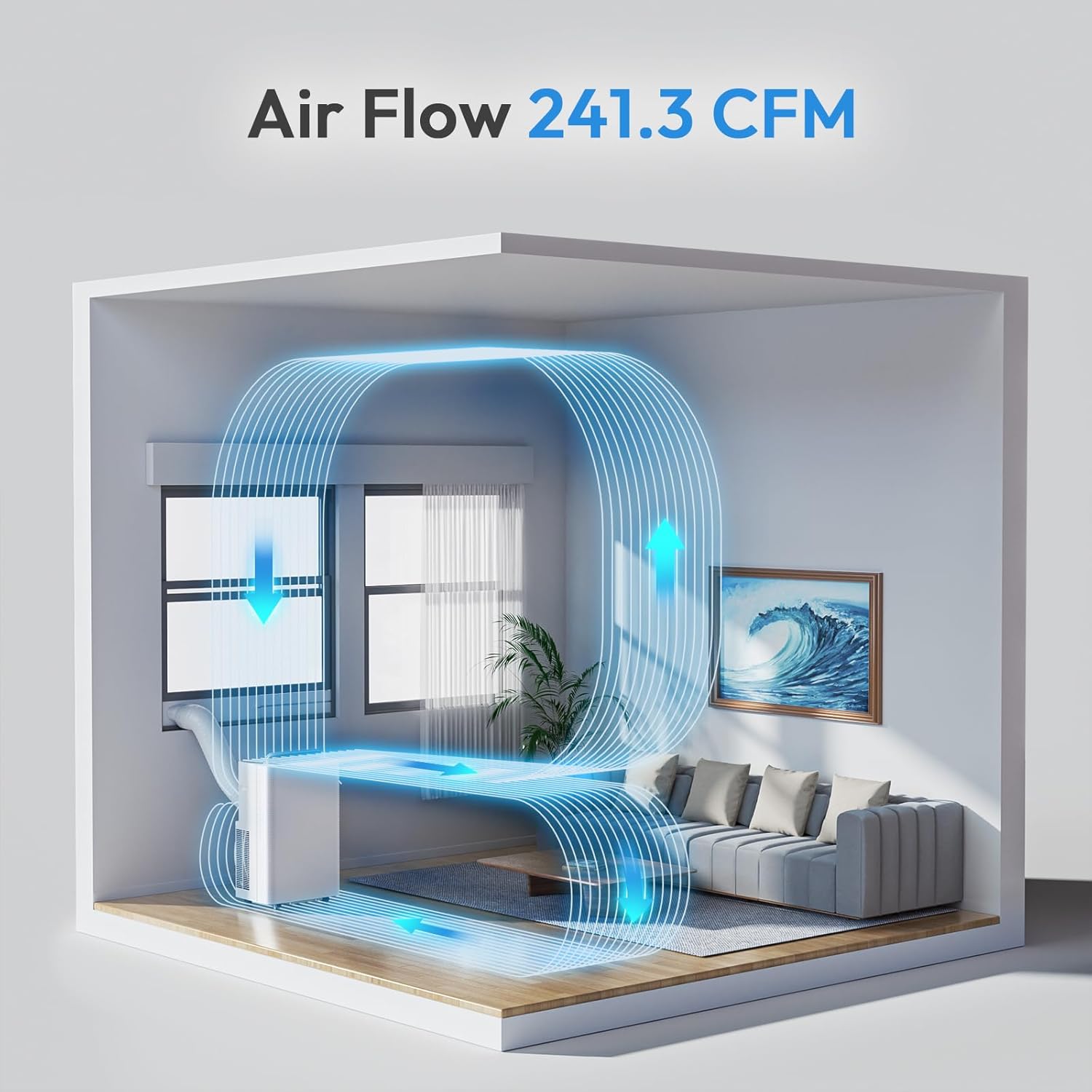 14000 BTU Portable Air Conditioner, 4-in-1 Portable AC Unit with Cooling, Dehumidifying, Fan, w/Sleep Mode, Auto Wind Swing, 24H Timer, LED Display, with Window Kit, Easy Installation & Energy Saving