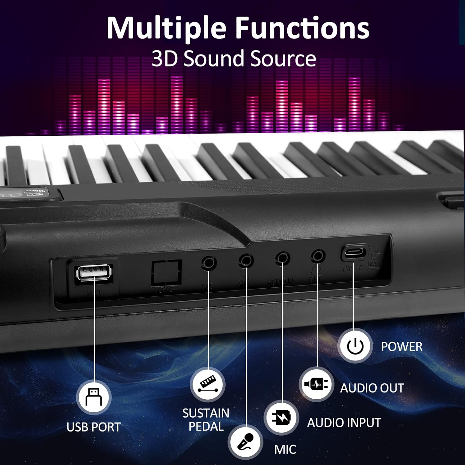 88 Key Piano Keyboard, Semi Weighted Electronic Digital Piano with Music Stand, Power Supply, Sustain Pedal, Bluetooth, Stand, MIDI, for Beginner Professional at Home, Stage