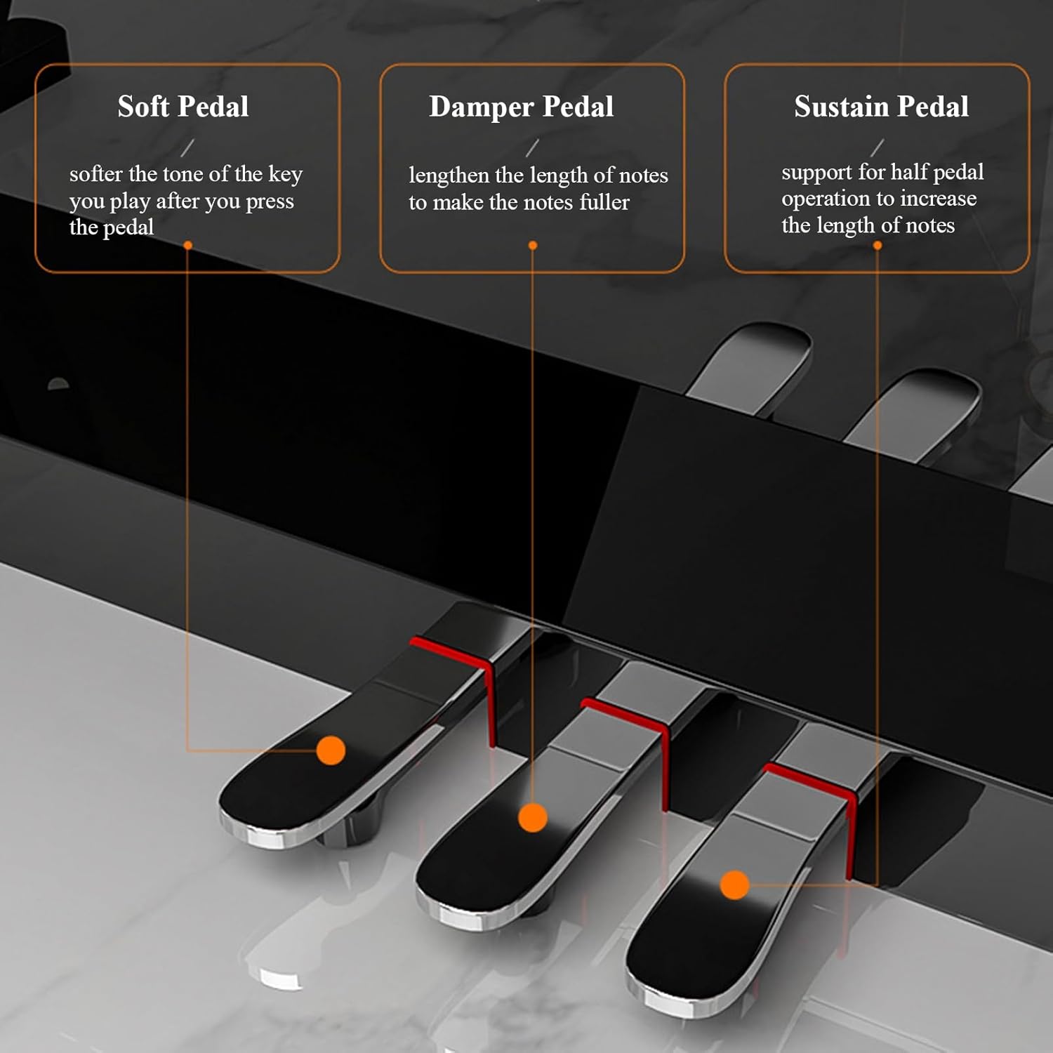 88 Key Electric Piano Hammer Action Keyboard Home Upright Digital Pianos Electronic Piano For Professional Adult With 3 Pedals Support USB-MIDI(Black)