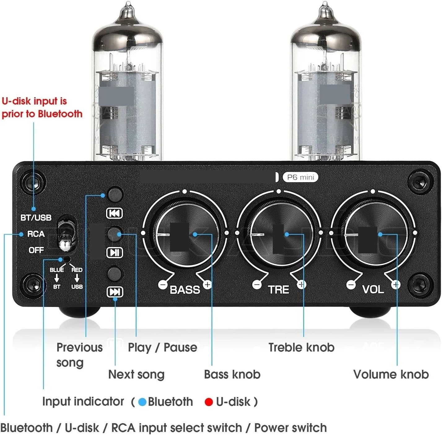 Mini Vacuum Tube Preamplifier HiFi 5.0 Stereo Audio Preamplifier U Player with Treble and Bass Control