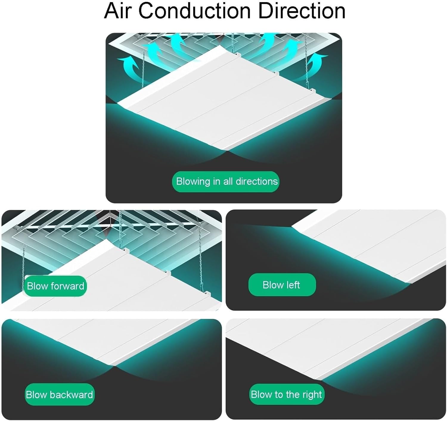 Adjustable Air Conditioner Deflector, Confinement Air Deflector for Central Air Conditioner'S Square Outlets for Home Office