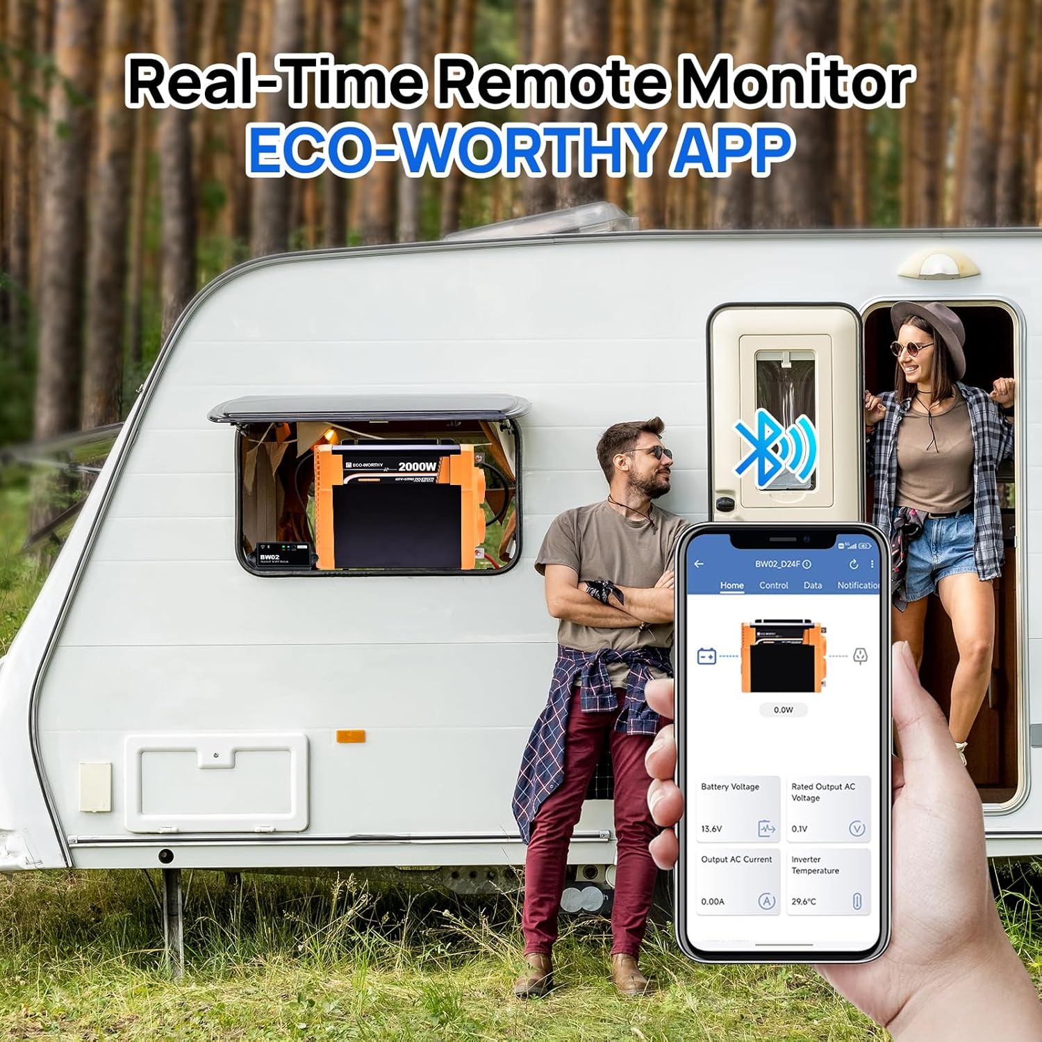 ECO-WORTHY 2000W Pure Sine Wave Solar Inverter, 12V DC to 120V AC, Built-in Dual 18W USB Port, 2 x AC Outlets, 1 x Hardwire Terminal, 1 x 200A Fuse, Remote Controller for RV