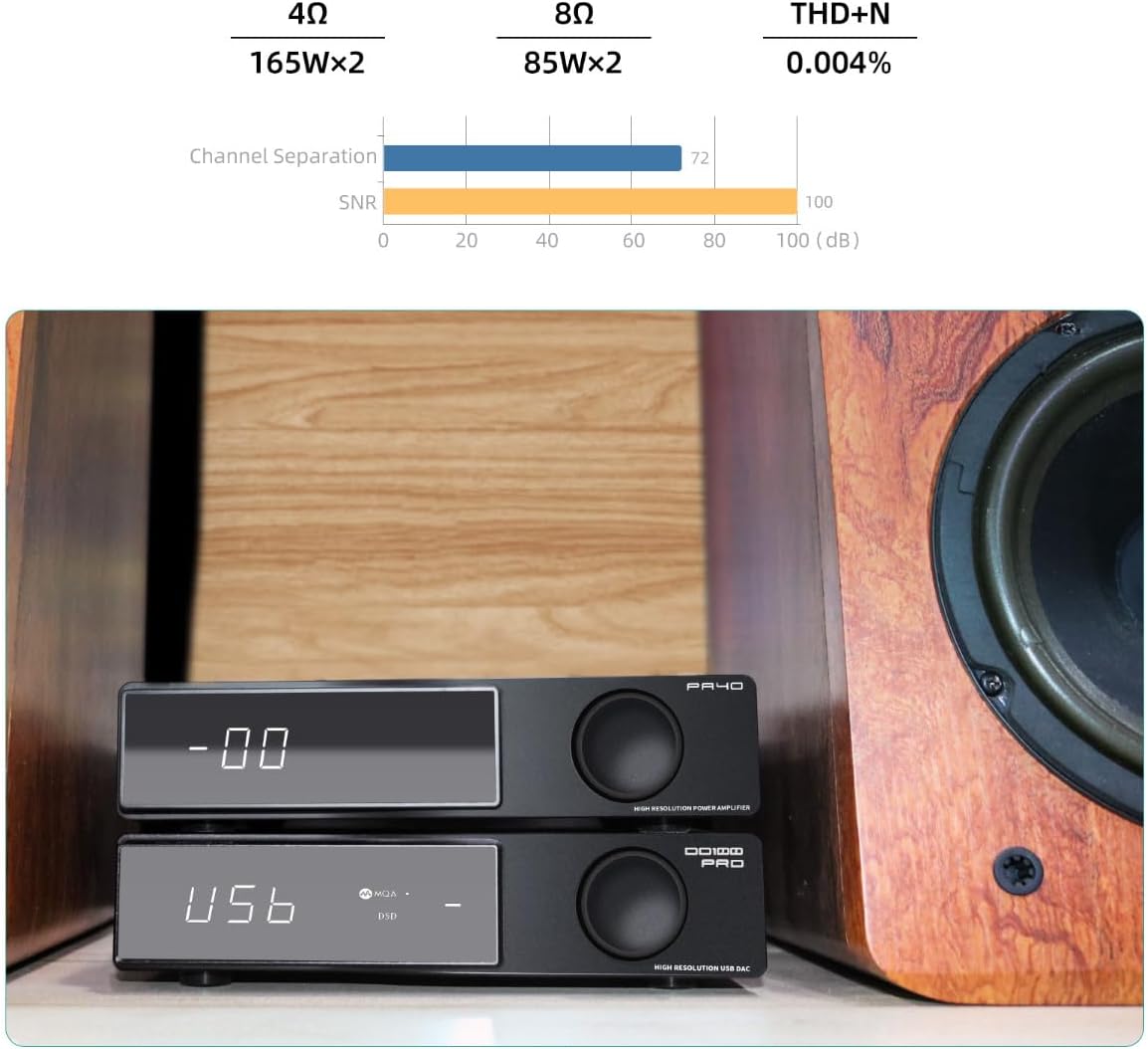SMSL PA40 Class D Power Amplifier, 165Wx2 Stereo Amplifier for Passive Speakers, with MA5332 Chip/EQ/Bass Treble Control/Built-in Power Supply