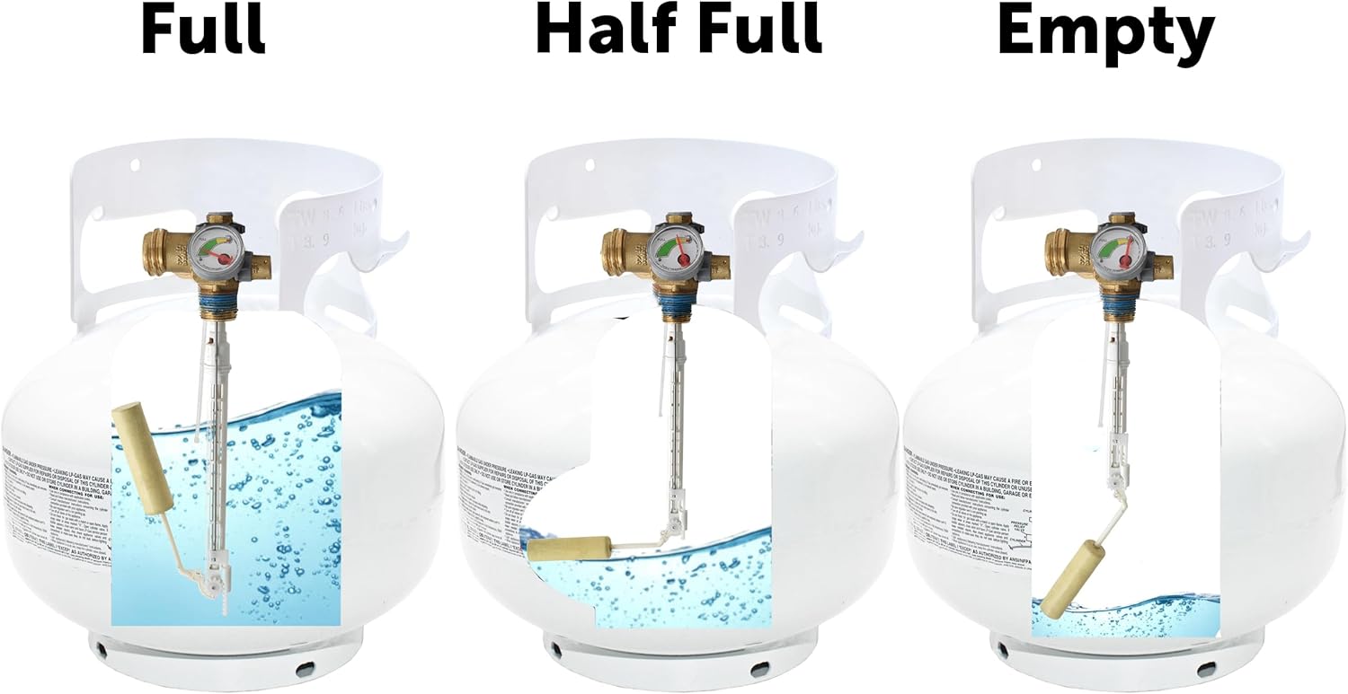 Flame King YSN11SQTa 11LB Propane Tank Cylinder Squatty with Dust Cap, Type 1 OPD Valve & Built-in Gauge, White