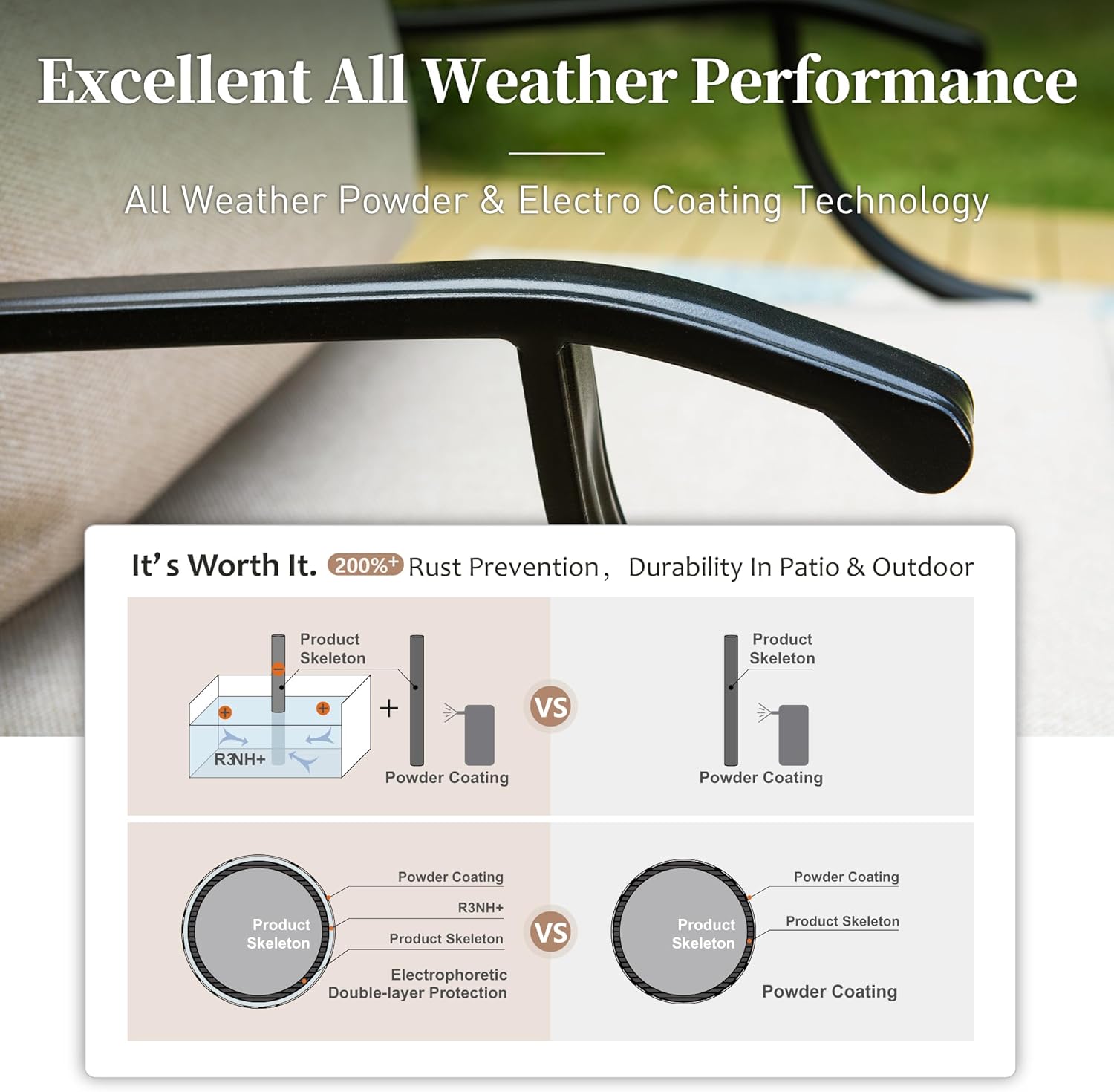 Patio Furniture Set with Firepit Table, Metal Outdoor Patio Furniture, 2 Swivel Chairs, 3 Seater Sofa, 2 Ottomans with 5.75