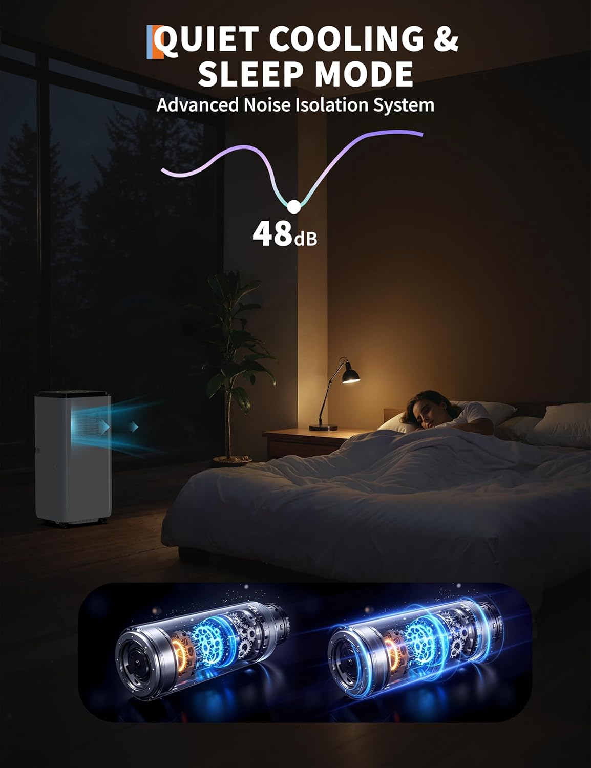 80000 BTUs (ASHRAE) / 5000 BTUs (SACC) Portable Air Conditioner – Ultra-Quiet Room AC with Cooling, 39 Pints/Day Dehumidification, 2-Speed Fan, Remote Control, Timer, for Rooms Up to 350 Sq.Ft.