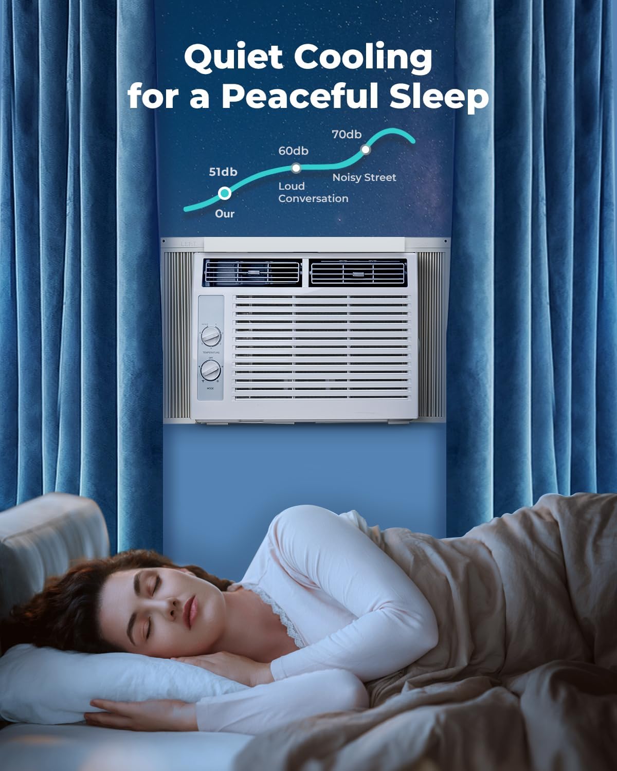 5000 BTU Window Air Conditioner AC Unit, Cool up to 150 Sq.Ft., Adjustable Cooling & Fan Modes, Install Kit, Energy Saving, Air Conditioner Window Unit for Bedroom, Apartment, Living Room