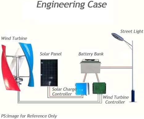 2000W Vertical Axis Wind Turbine Generator Kit, 2KW 3-Blade Permanent Magnet Wind Power System, 12/24V with Controller, Quiet Design for Home, Boat, Street Lighting
