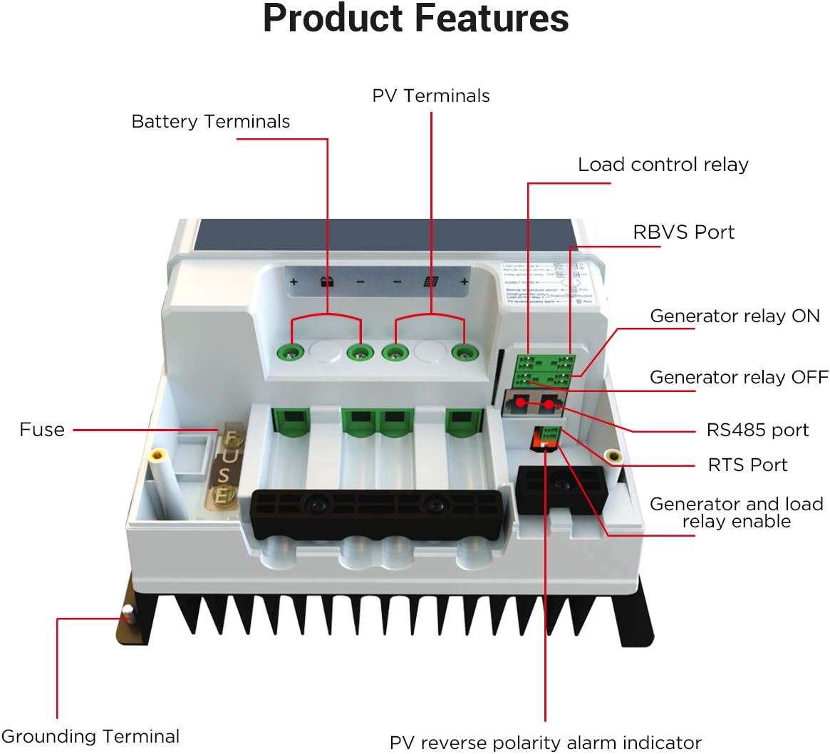 EPEVER 100A MPPT Solar Charge Controller 12V/24V/36V/48V Auto Max 150V Input Negative Ground Solar Panel Charge Regulator with MT50 Remote Meter Temperature Sensor RTS & PC Communication Cable RS485