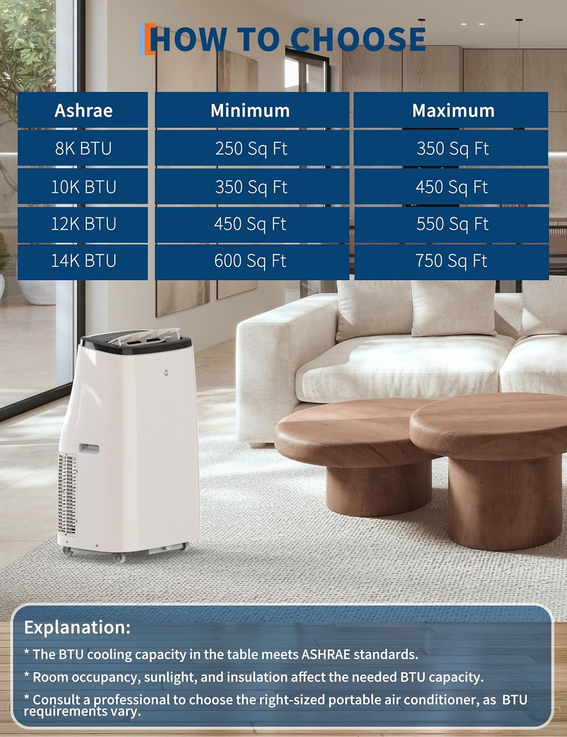 Portable Air Conditioner 3-in-1, Energy-Efficient Low Noise AC 14000 BTU Unit with Sleep Mode, 3 Speeds for Dehumidifier for 600-750 sq. ft