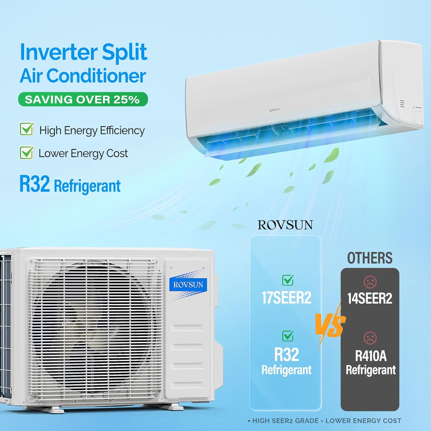 ROVSUN 11500 BTU Mini Split Air Conditioner & Heater, 17 SEER2 115V Energy Saving Inverter Ductless Wall AC Unit for Rooms up to 550 Sq. Ft with Pre-Charged Condenser, Heat Pump & Installation Kit