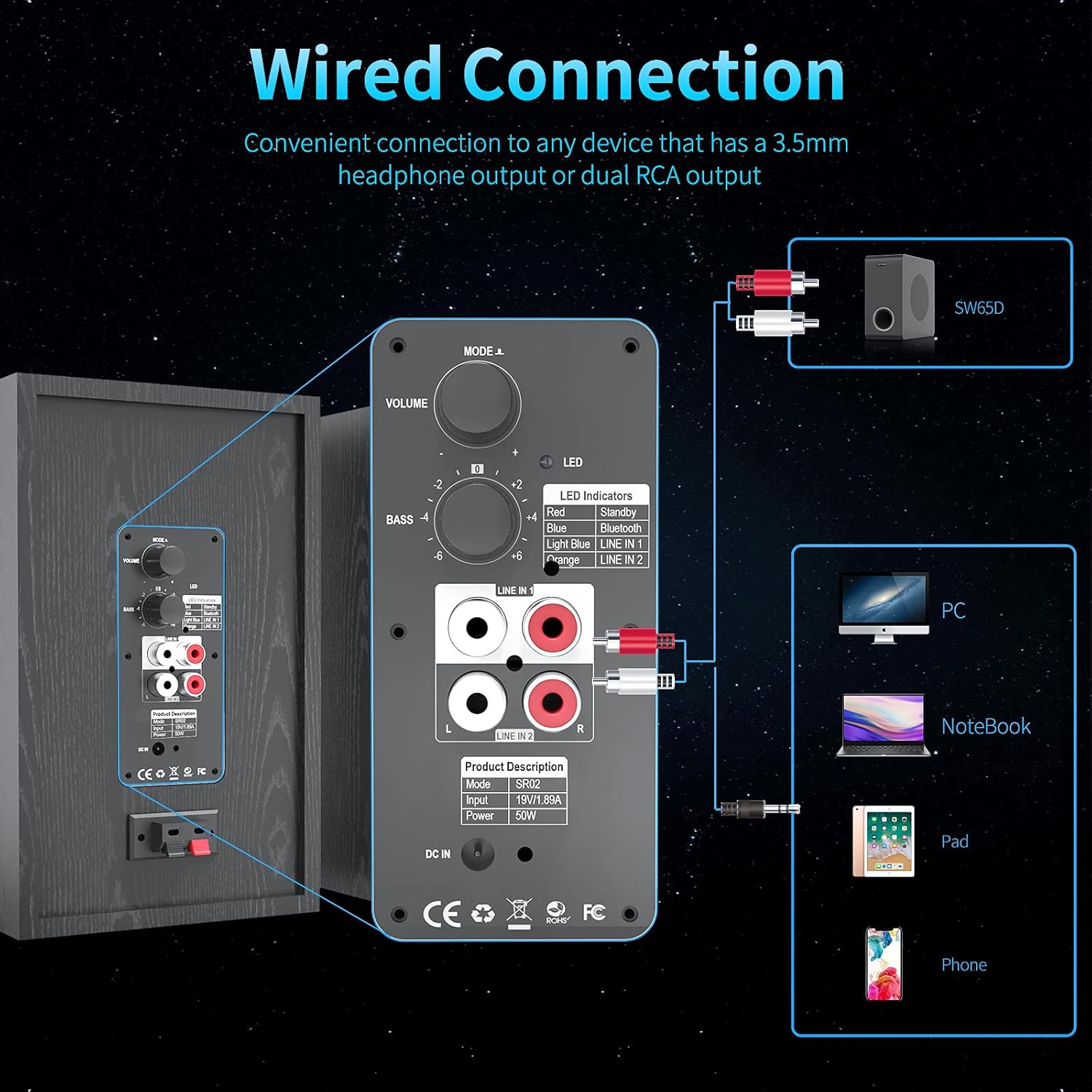 BESTISAN 4 Inch Powered Bookshelf Speakers with Deep Bass, Bluetooth 5.0 Studio Monitor Speakers, 2.0 Neared Field Audio Speakers with 2 RCA Line Input, Set of 2 Black-New Model