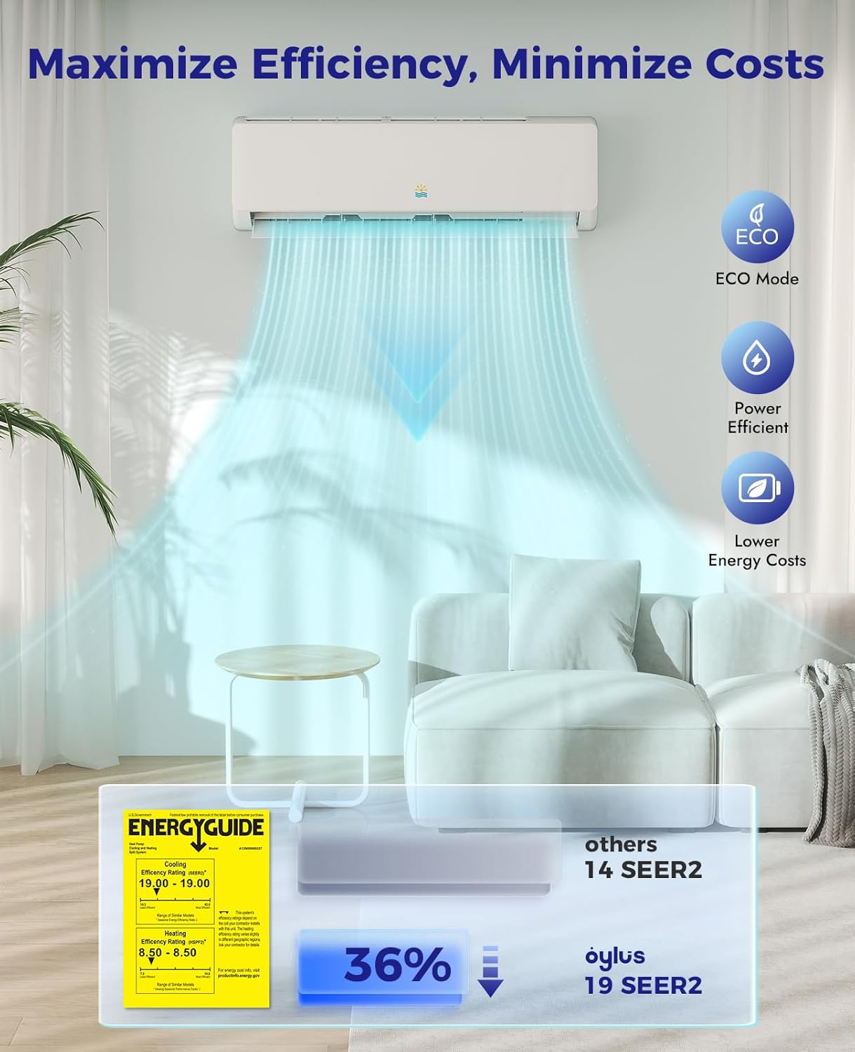 Mini Split Ac/Heating System - 18000 BTU Wall Mounted Mini Split Air Conditioner with Heat Pump, 19 SEER2 230V Energy Efficient Ductless Ac Unit Up to 1250 Sq (18000BTU, 19 SEER2)