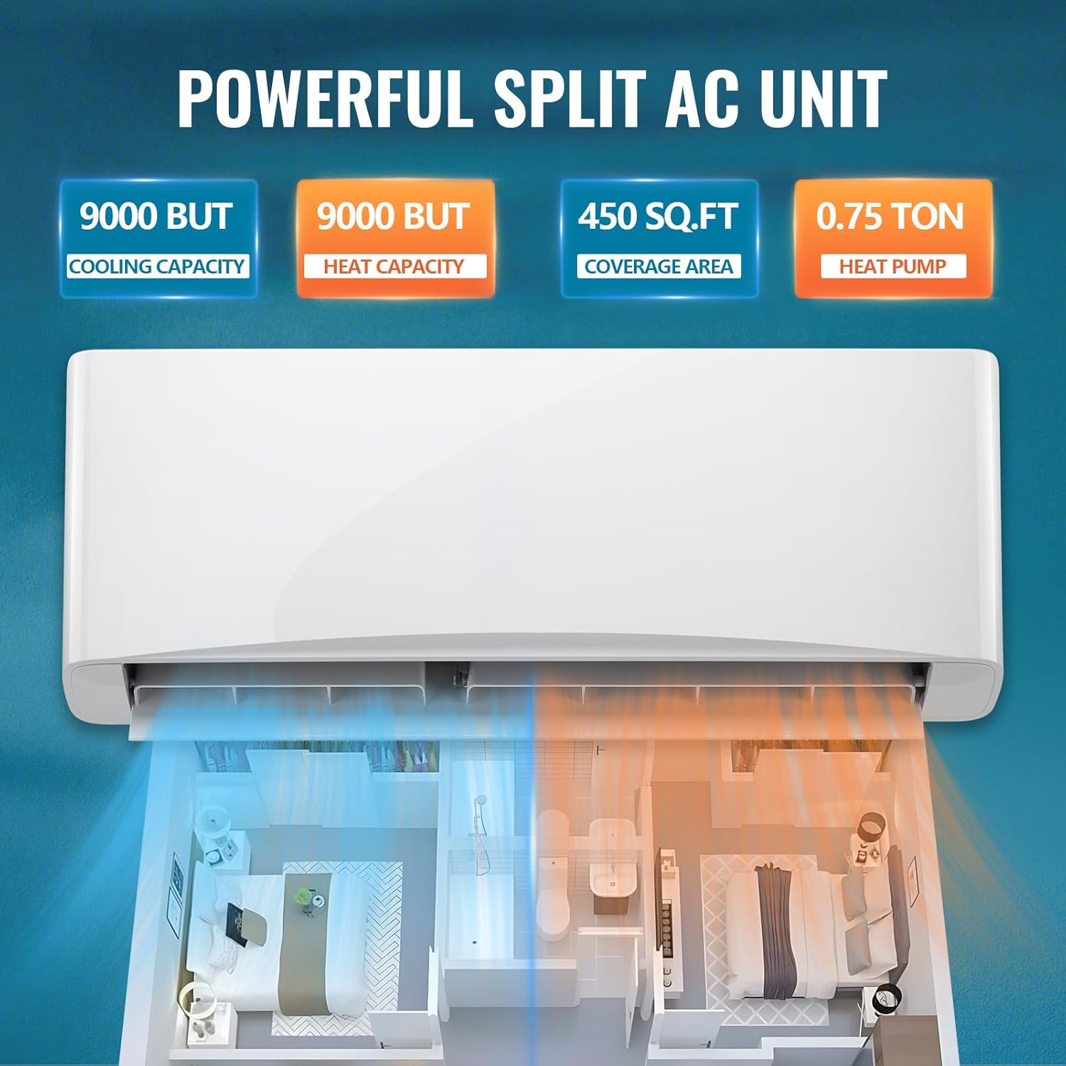 9000BTU 4-in-1 Split Air Conditioner & Heater 17 SEER2 115V Inverter System, Cools Up to 450 Sq. Ft, Mini Wall AC Unit with Heat Pump & Installation Kit White