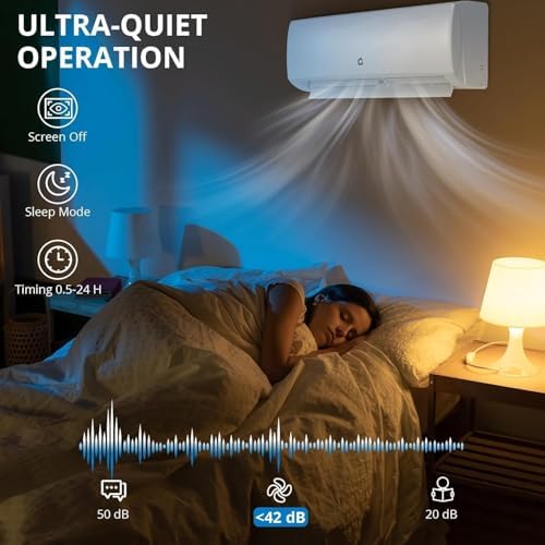 9,000 BTU Mini Split AC& Heat Pump System, 24 SEER2 230V Ductless AC Work with WiFi Enabled & Alexa Control, Cool Up to 450 Sq. Ft, Ultra Quiet Inverter, Easy Installation Kit