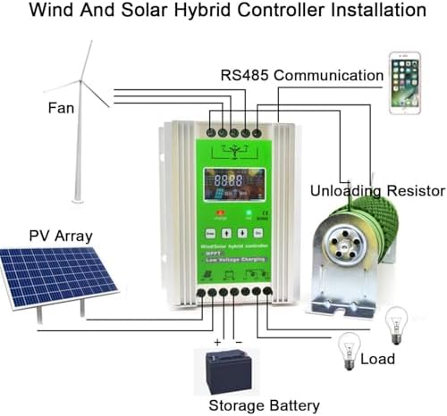 Smart Wind Power Controller with LCD Display, 300W-1500W Wind + 500W-1200W Solar Turbine Regulator, 12V/24V/48V, Dump Load Included, Efficient Energy Management