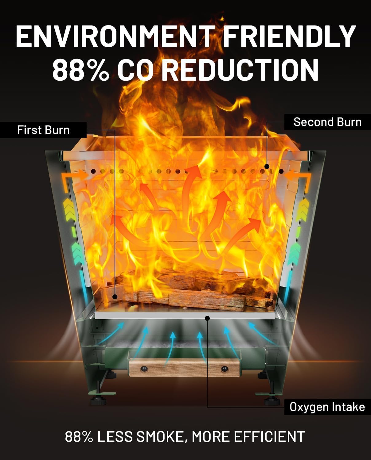 Cyberpit One 20 Inches Smokeless Fire Pit with Pull-Out Ash Pan, Portable Outdoor Fire Pit for Backyard, Patio & Camping, Stainless Steel, Green (1 Door) (1 Doors)