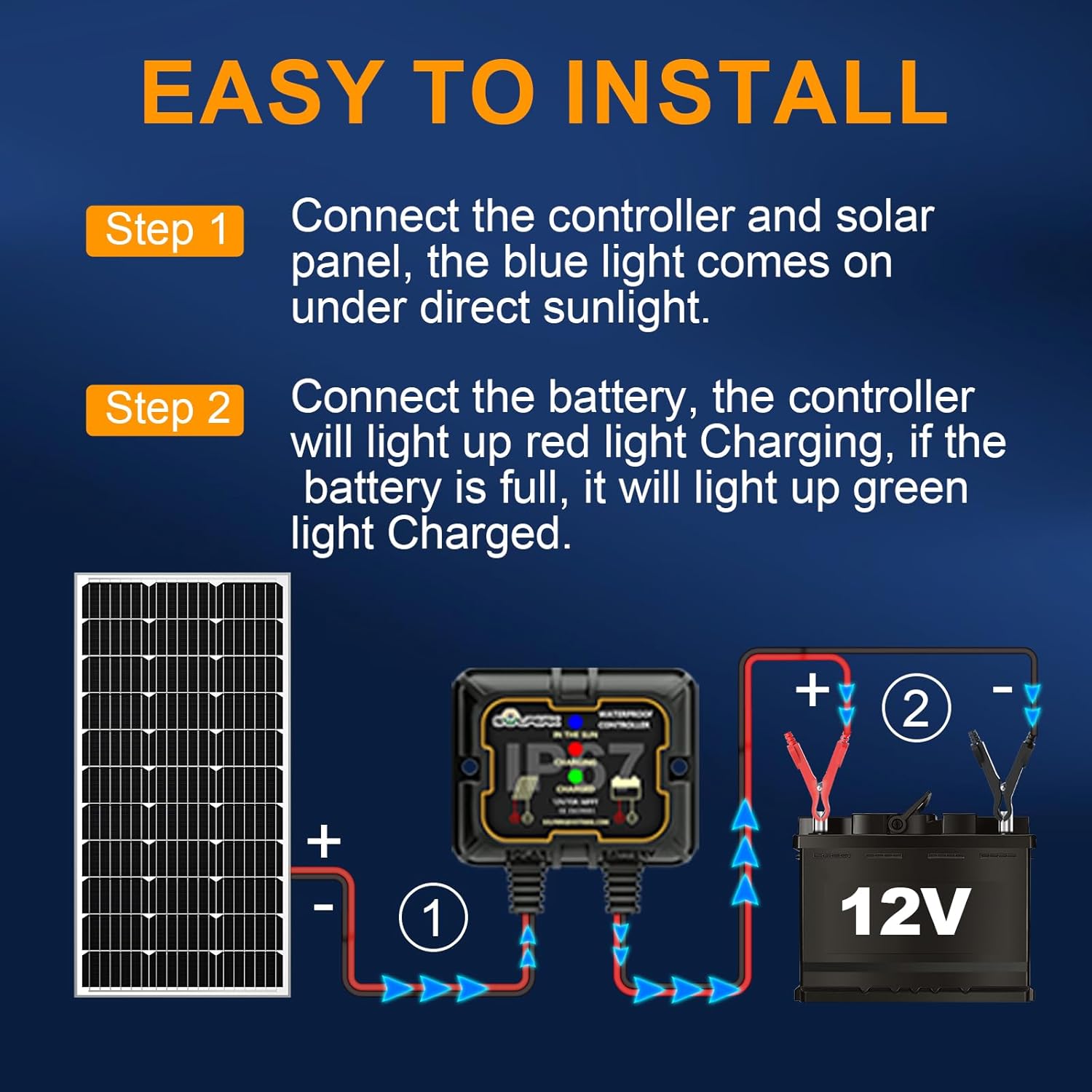 SOLPERK 100W Solar Battery Charger Solar Battery Maintainer + Smart 10A MPPT Charge Controlle, Solar Panel Kit for Car RV Boat Motorcycle，12V Waterproof Solar Panel Charger Trickle Charging