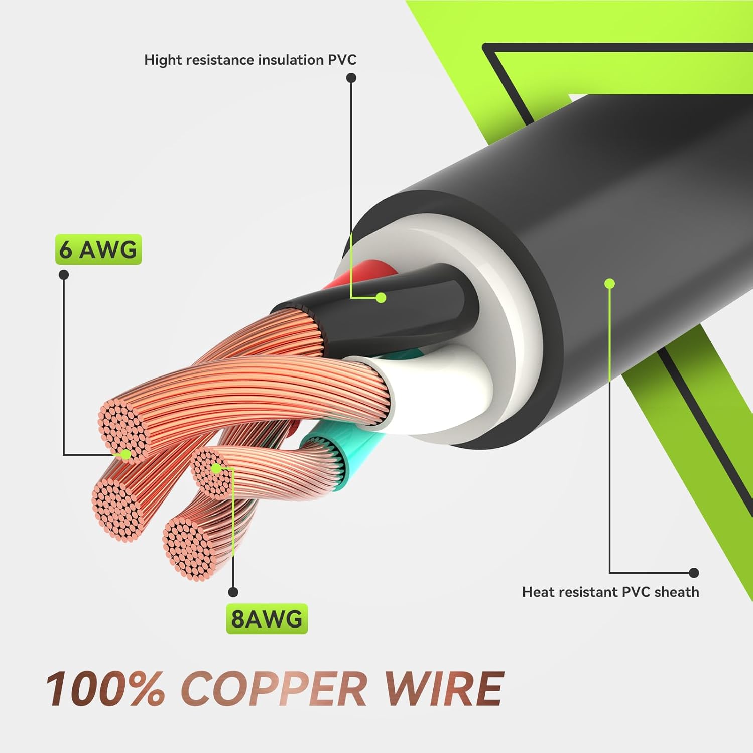 RVMATE 50 Amp 25 Feet RV/Generator Lockable Power Extension Cord, Easy Plug in Handle, 14-50P to SS 2-50R with LED Indicator, ETL Listed