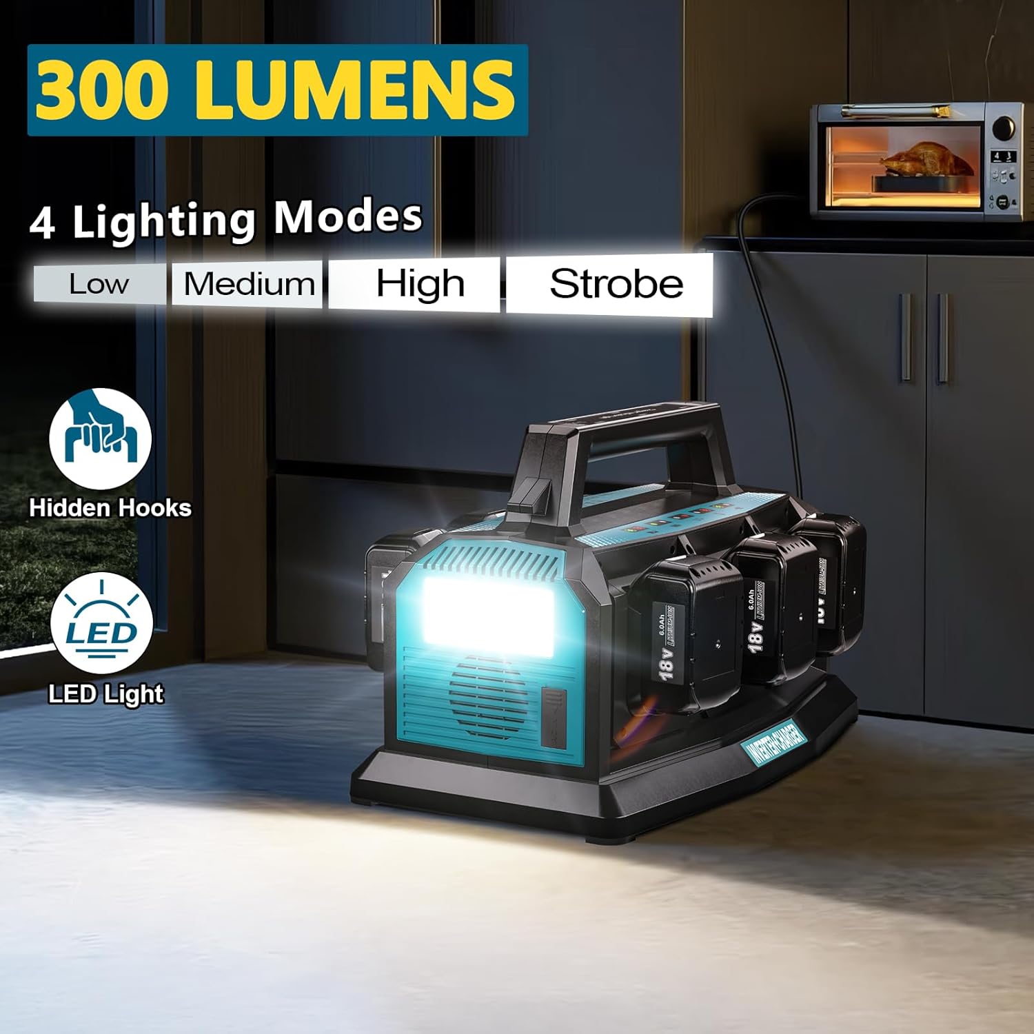 1200W Power Inverter & 6A Rapid Charger for Makita 18V Battery – 6-Port DC to AC 120V Converter, 3 USB-A + 3 USB-C, 300lm LED Light for Camping, Travel, Emergencies(Battery not Included)