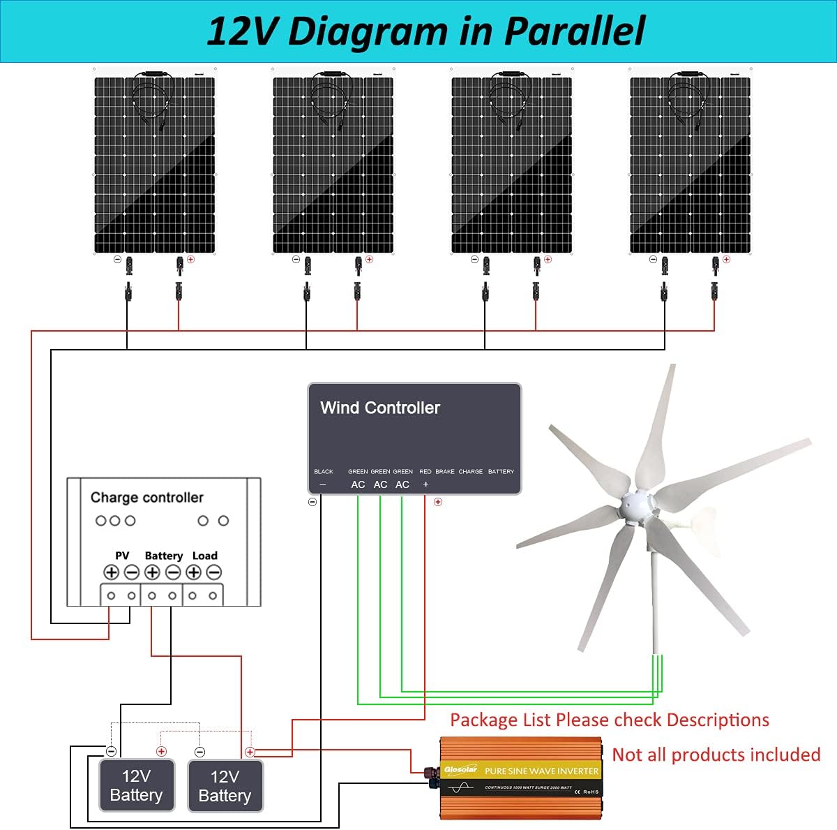800W Solar Wind Power Kit for Charging 12V Lead Acid Gel AGM SLA FLD Batteries: 1x 400W Wind Turbine with Controller + 4X 100W Solar Panel + Solar Controller for RV Boat Cabin Home