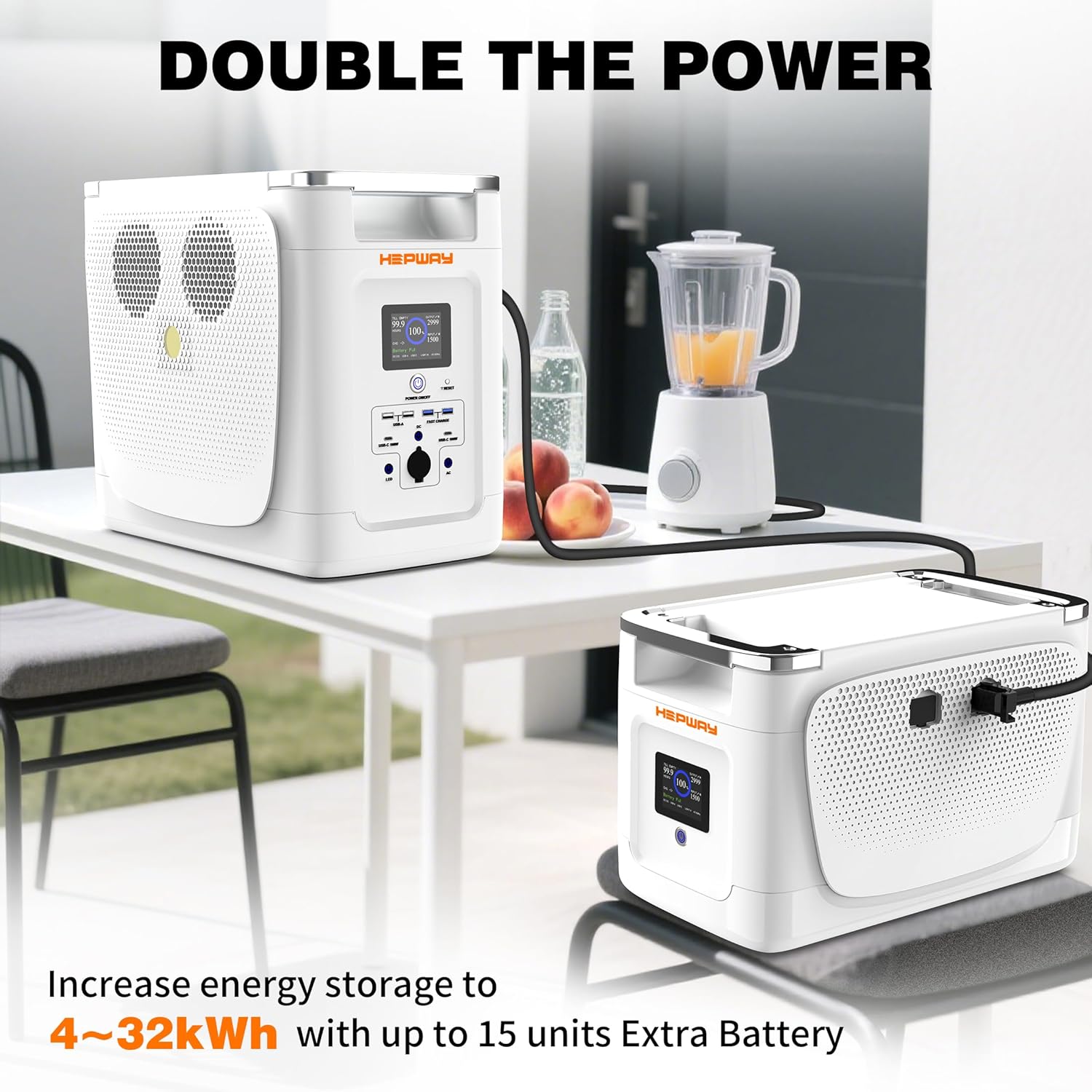 Portable Power Station with 3 Pcs Extra Battery, 2000W 8192Wh LiFePO4 Expandable to 32KWh, E-Turbo Output 3600W & Fast Charging 1500W, Solar Generator for Home Outage UPS Backup, Camping & RVs
