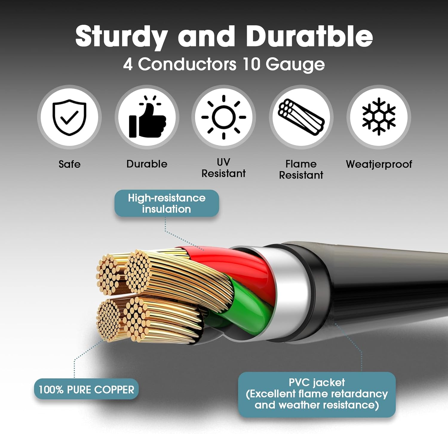 Generator Extension Cord, 30A 4 Prong Locking Generator L14-30P Male to 50A Marine Shore Power SS2-50R Female with Locking Ring 125V/250V,ETL Listed (25FT)
