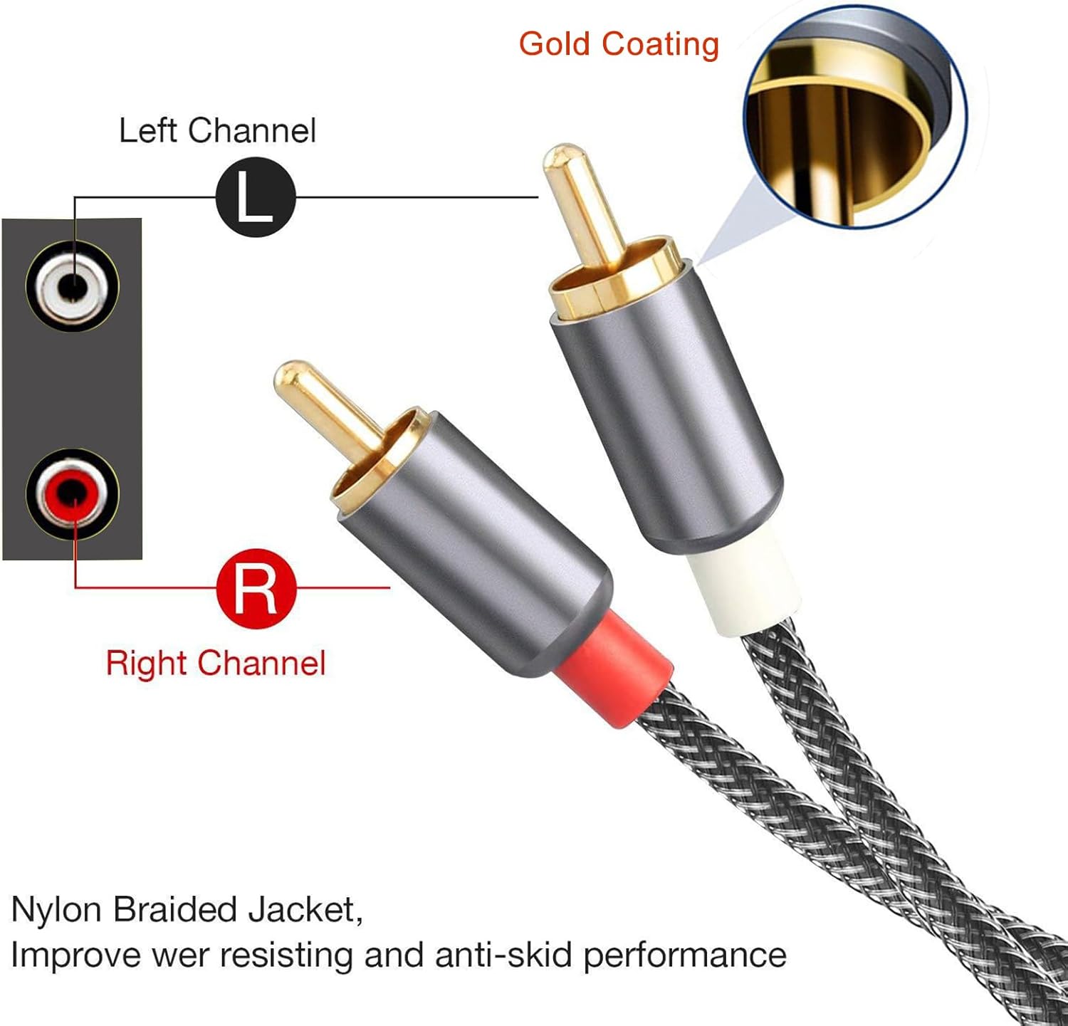4 Channels RCA Ground Loop Noise Isolator(No Reduce Bass)Gold Coating Audio Hum Eliminator Speaker Noise Filter Aluminum Shell for HIFI Stereo Car Audio Player Home Theater Plug&Play (Black)