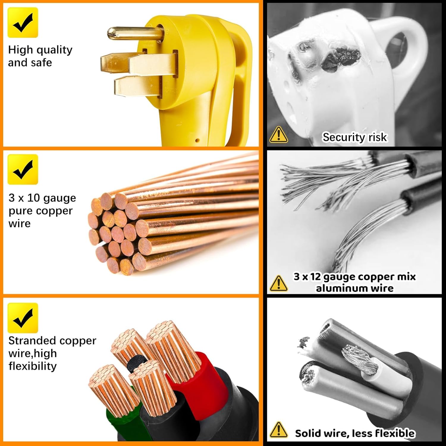 50 Amp Generator Cord 15FT and Power Inlet Box, NEMA 14-50P Male to SS2-50R 125/250V Twist Lock Connector with Pre-Drilled NEMA SS2-50P Generator Inlet Box for Generator to House