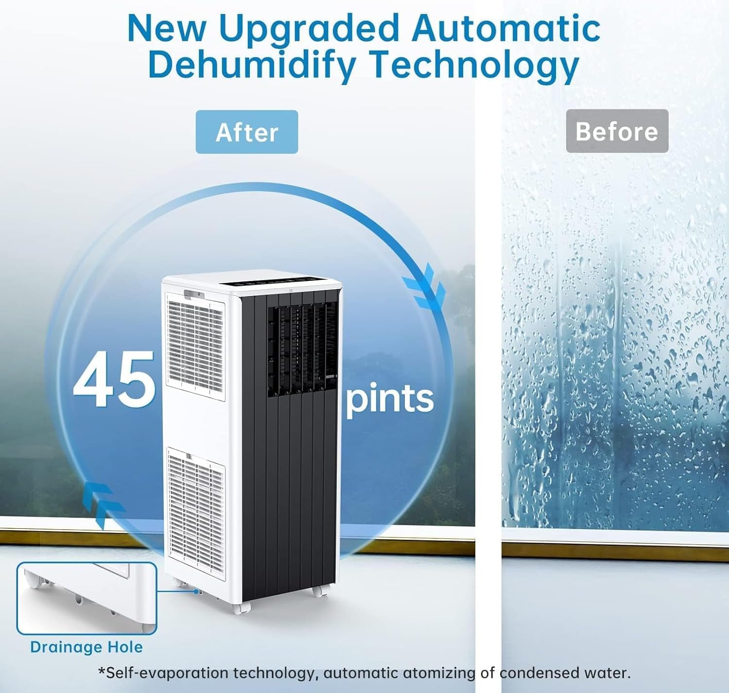 Portable Air Conditioners, 8,000 BTU AC Unit with Remote Control, Fan/Dehumidifier Mode, Sleep Mode, Child Lock, LED Touch Panel, Window Kit, Cools Room Up to 350 Sq.Ft. Black