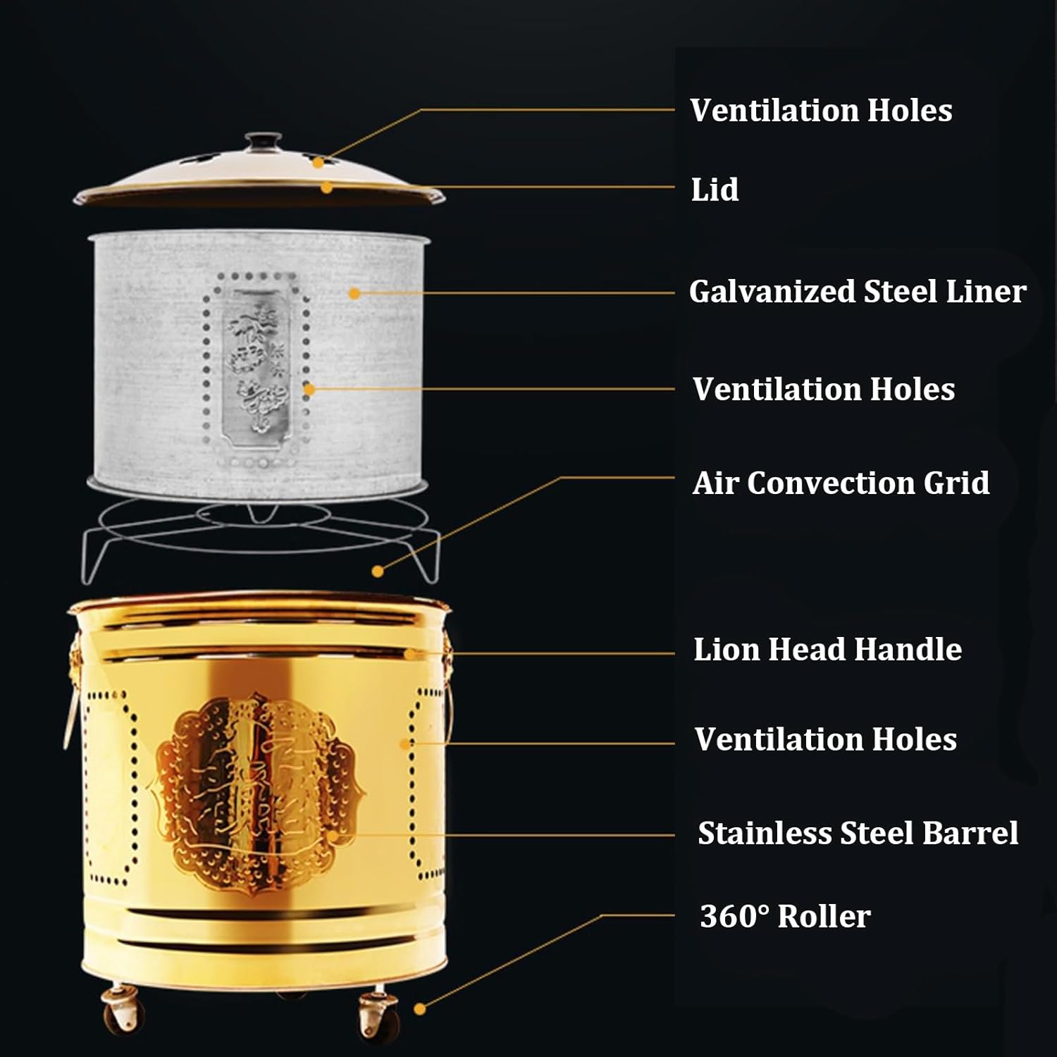 Garden Incinerator with Wheels, Stainless Steel Burn Barrel for Outside, Fire Pit for Yard and Patio