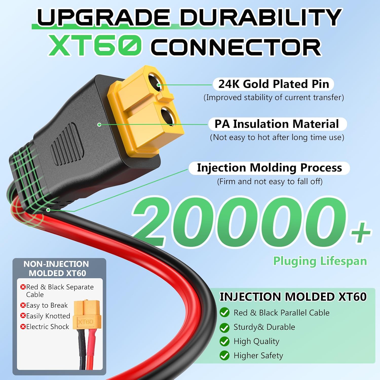10AWG XT60 Solar Cable- Solar to XT60 Cable 3 10 15 20 25 40 50FT Charging Adapter for RV Portable Power Station- 50Ft