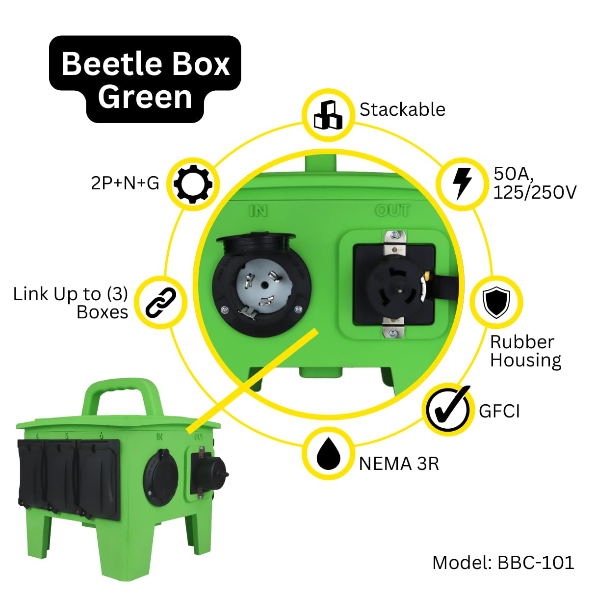 Power Distribution Box with 50A 125/250V CS6375 Inlet, 50A 125/250V CS6369 Outlet, & 6 20A 125V Duplex GFCI Receptacles