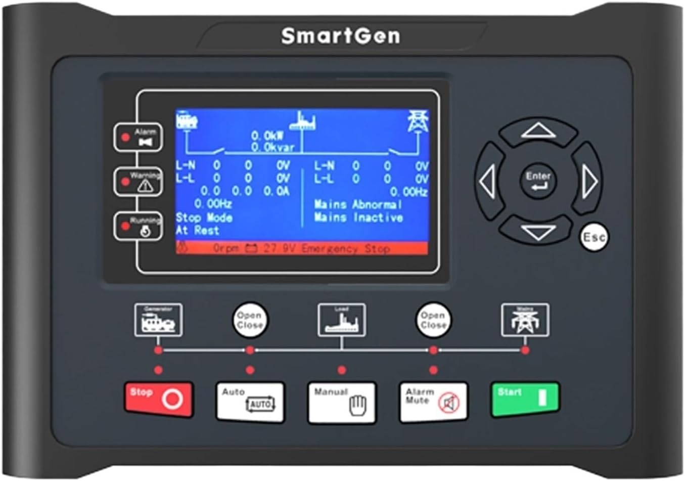 HGM9620 Generator Controller, Ethernet Port, Schedule Function, CANBUS, AMF