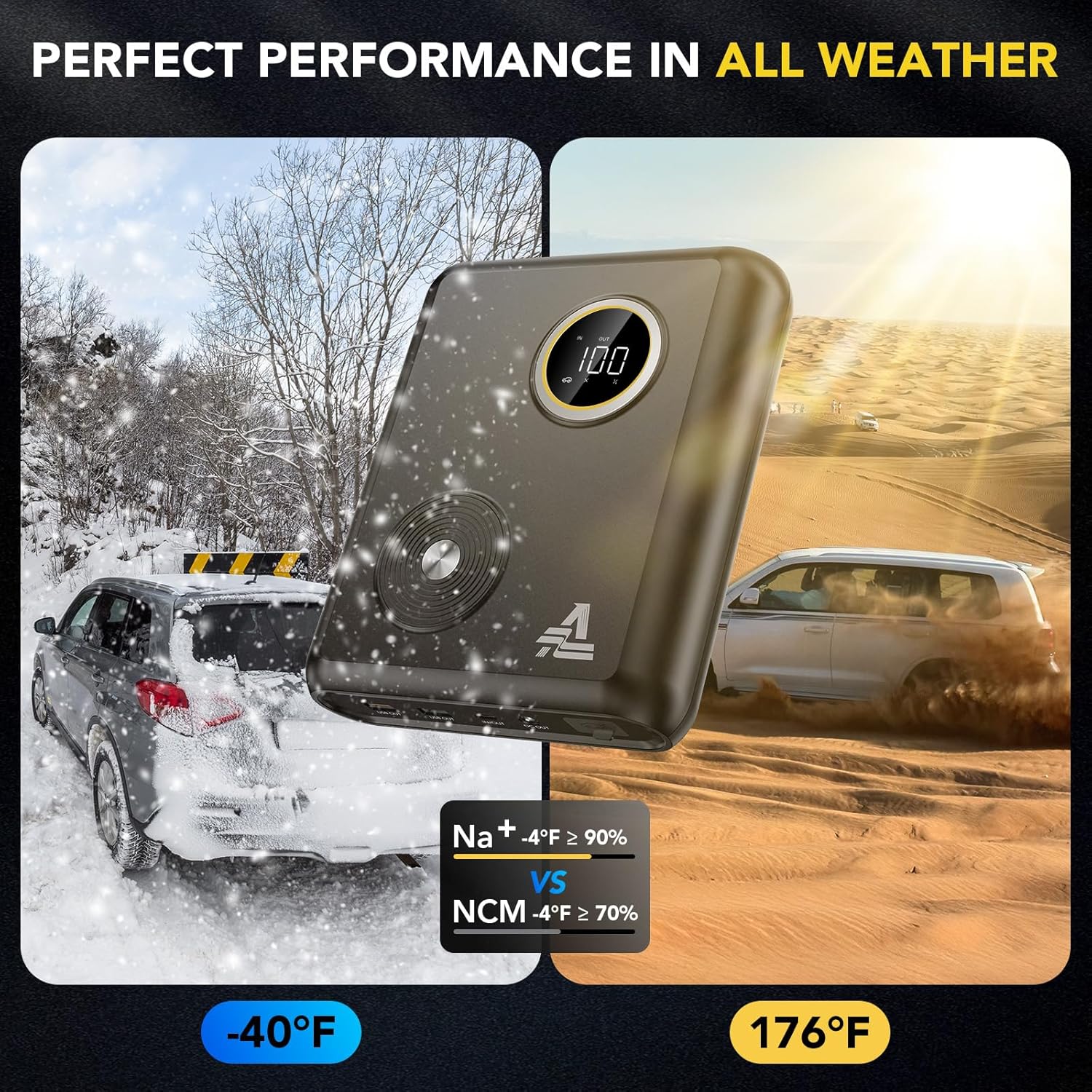 Industry's First Sodium 27500mAh 6000A Car Battery Jump Starter with PD 60W, 12V Portable Car Jump Starter for All Gas/12L Diesel Engine, 10-Year Standby Car Accessories with LED Display, 1500LM Light