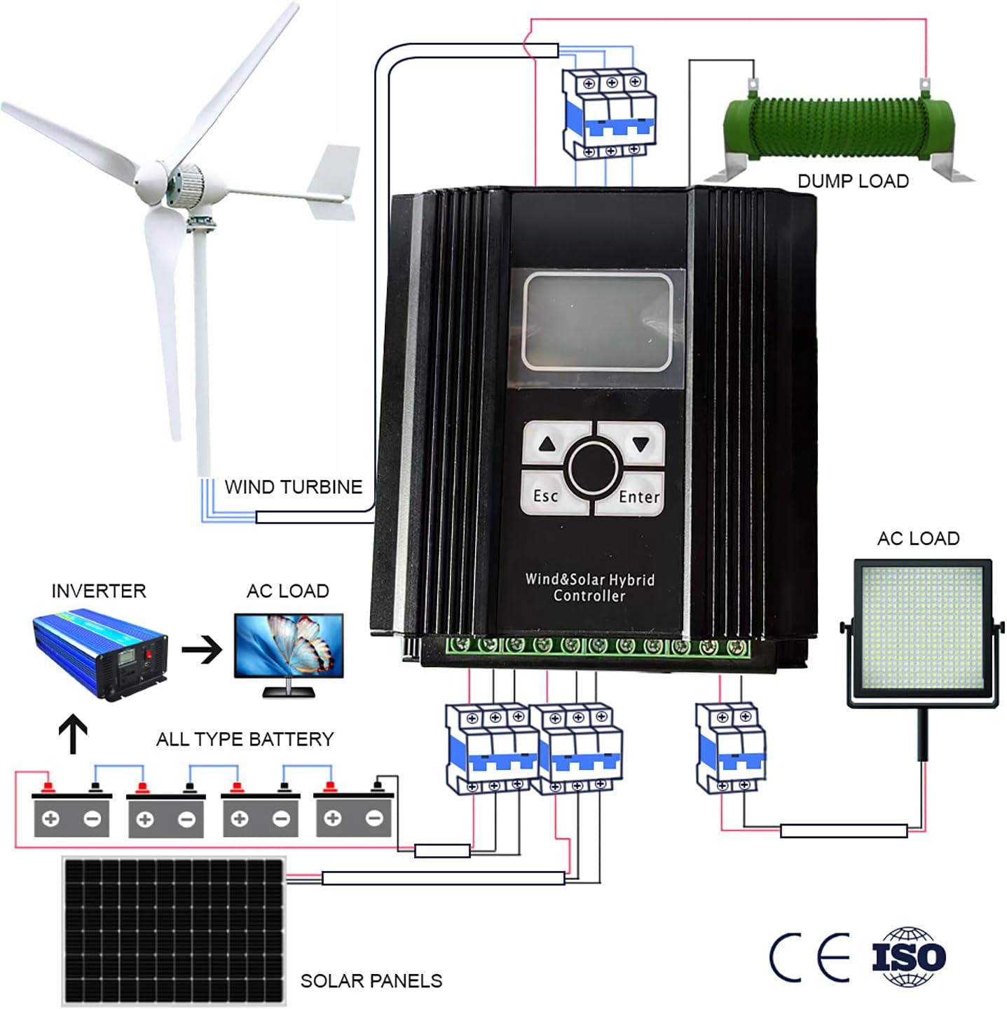 2000W 24V Wind Turbine Generator Kit 2KW Wind Power Generator & Hybrid Charge Controller Off Grid System for Home RV Marine Electricity Set