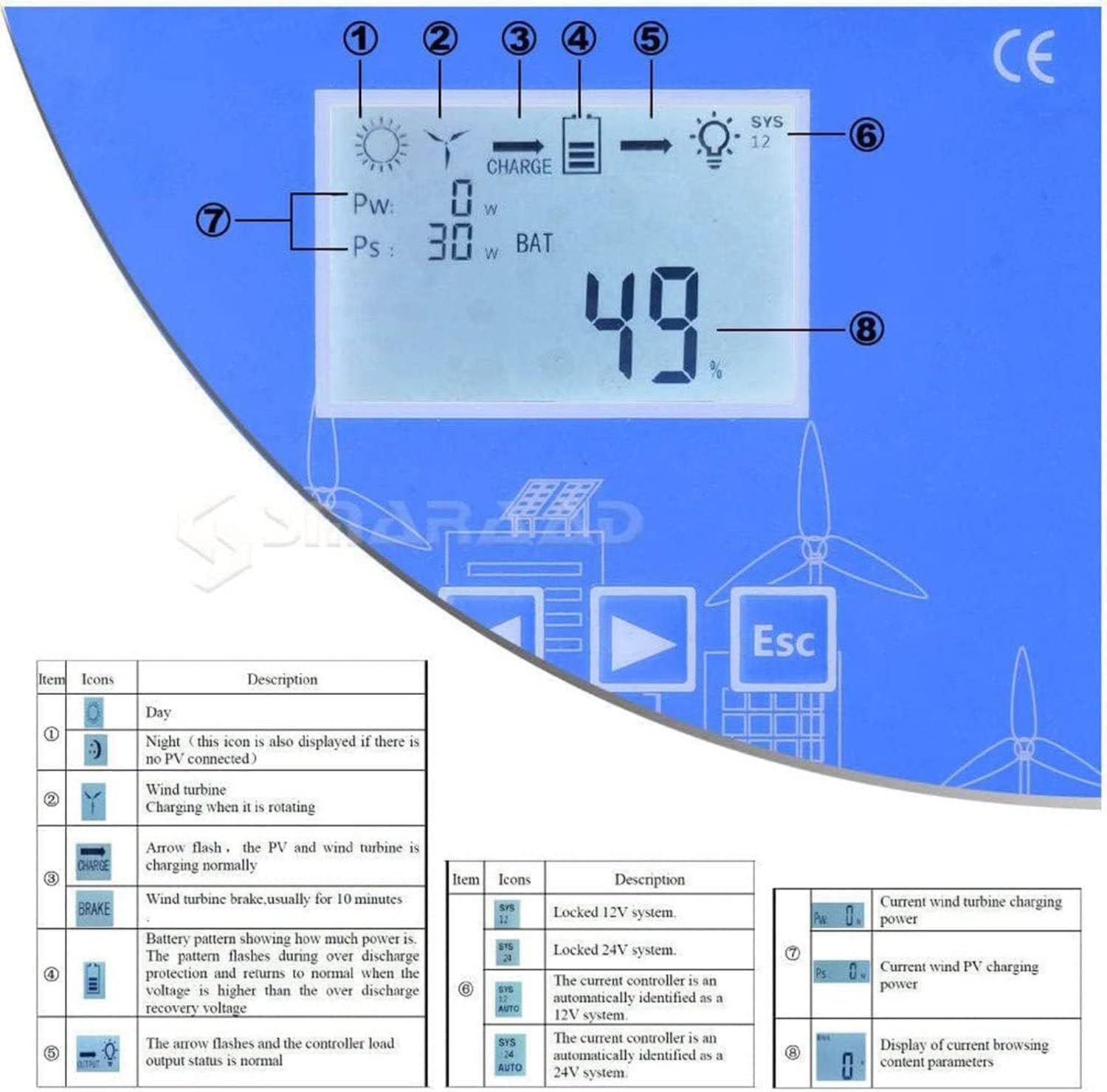 Wind Solar Blending Controller,Digital Intelligent Regulator with LCD Display,Wind Solar Hybrid Charge Controller,Mppt Charge Boost Controller,24V-8000W