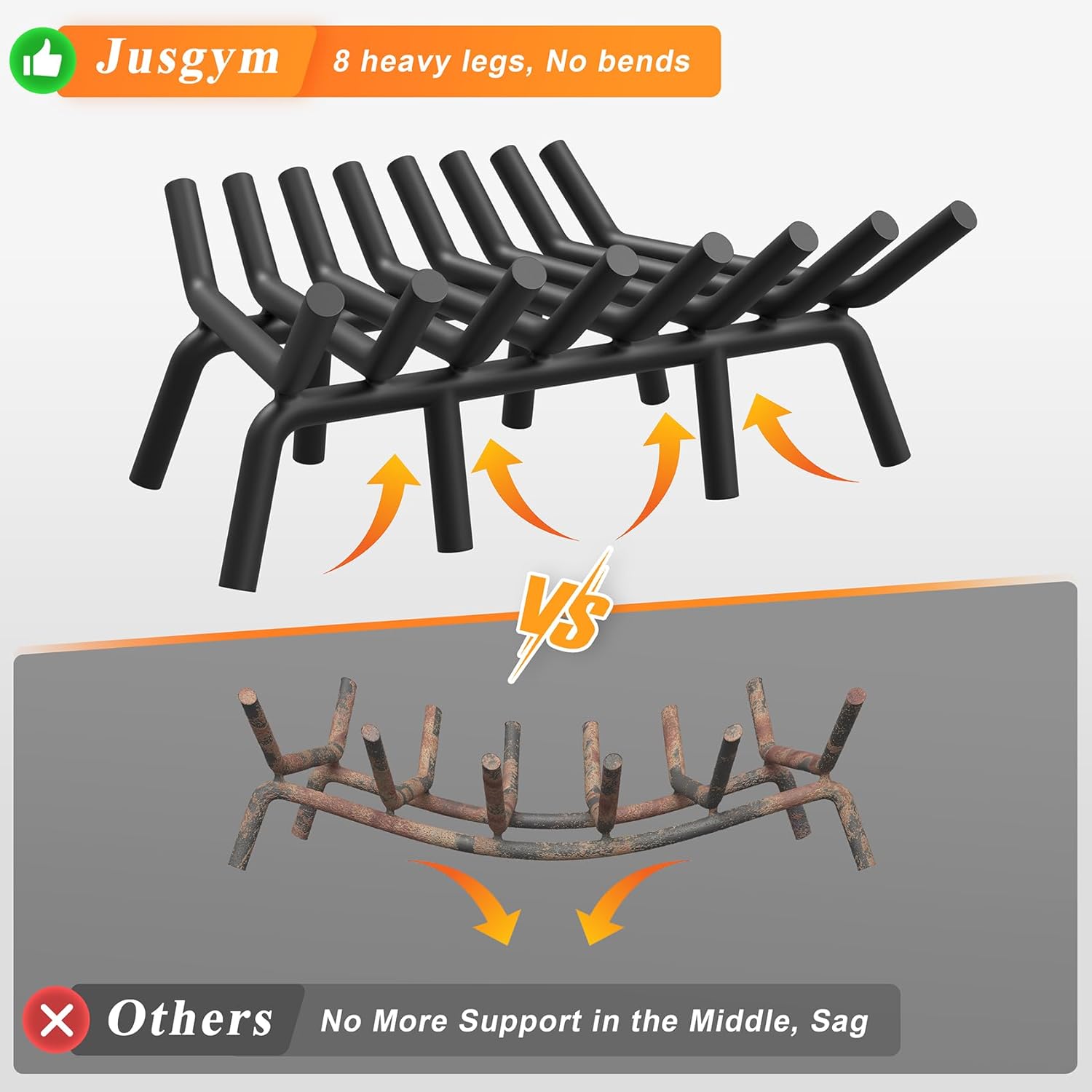 Fireplace Grate 24 Inch with 8 Support Legs, Round Solid Steel Heavy Duty Fireplace Log Holder with Fire Tongs & Poker, Fireplace Log Grate for Indoor Fireplace and Outdoor In-ground Firepit