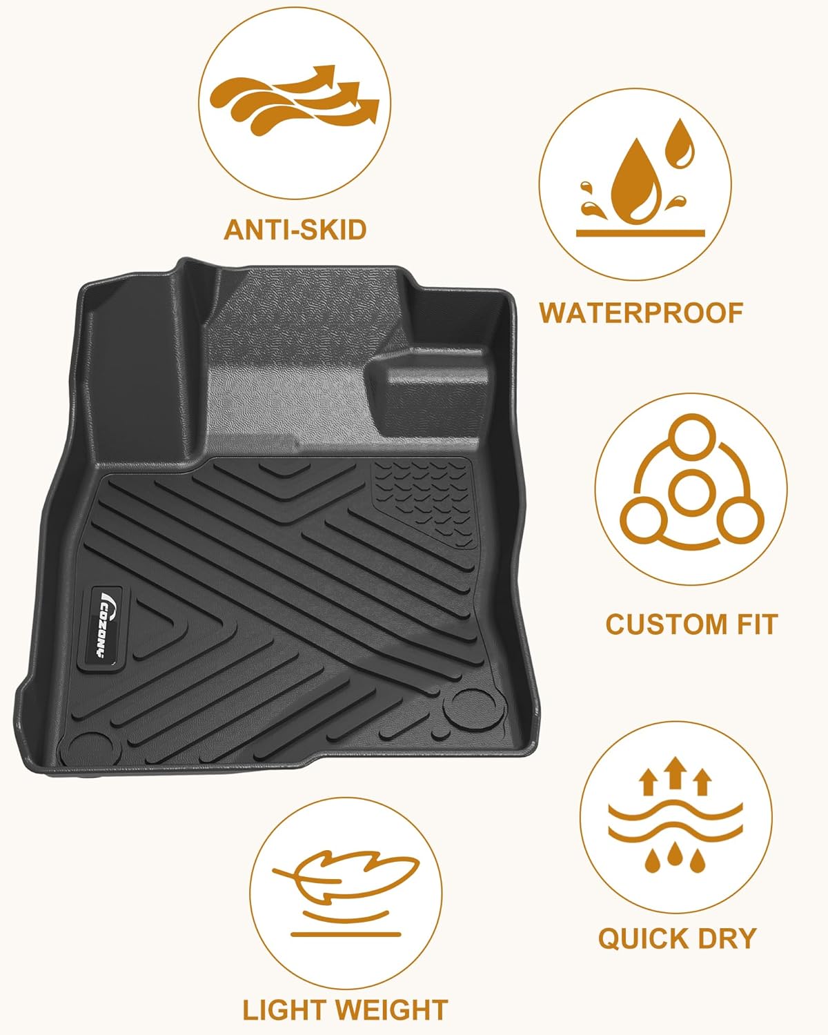 Floor Mats for Subaru Forester 2019-2024, TPE All Weather Forester Accessories Custom Fit Front 1st & 2nd Row Floor Liner, Black