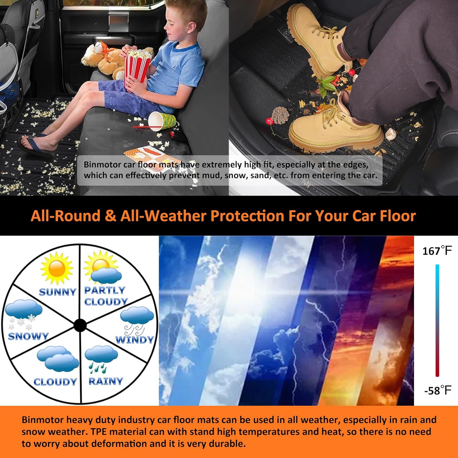 Binmotor-Floor Mats & Cargo Liner for Hyundai Elantra 2026 2025 2024 2023 2022 2021, All Weather Car Floor Mat for Elantra Accessories (Include Elantra N)