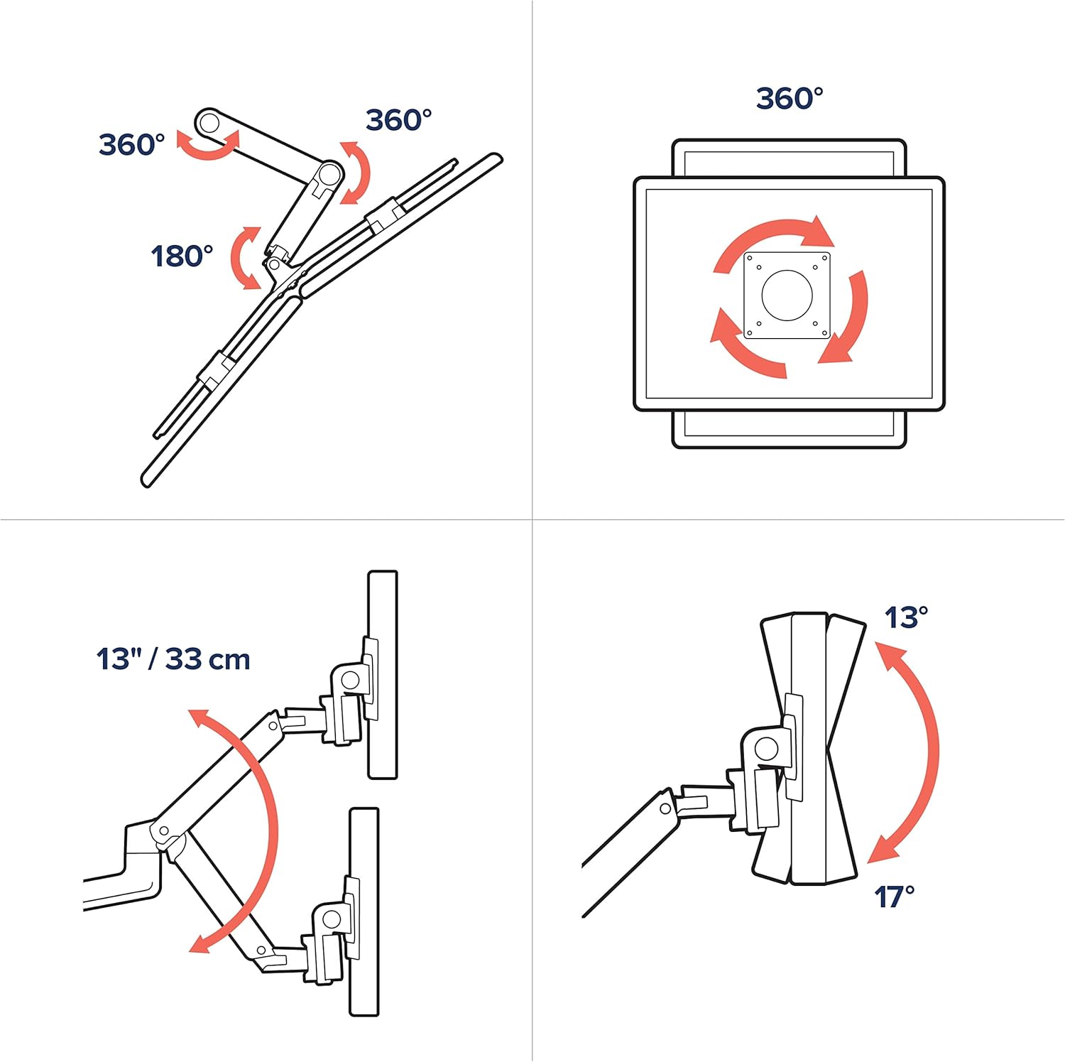 Ergotron – LX Dual Direct Monitor Arm, VESA Desk Mount – for 2 Monitors Up to 25 Inches, 2 to 11 lbs Each – White