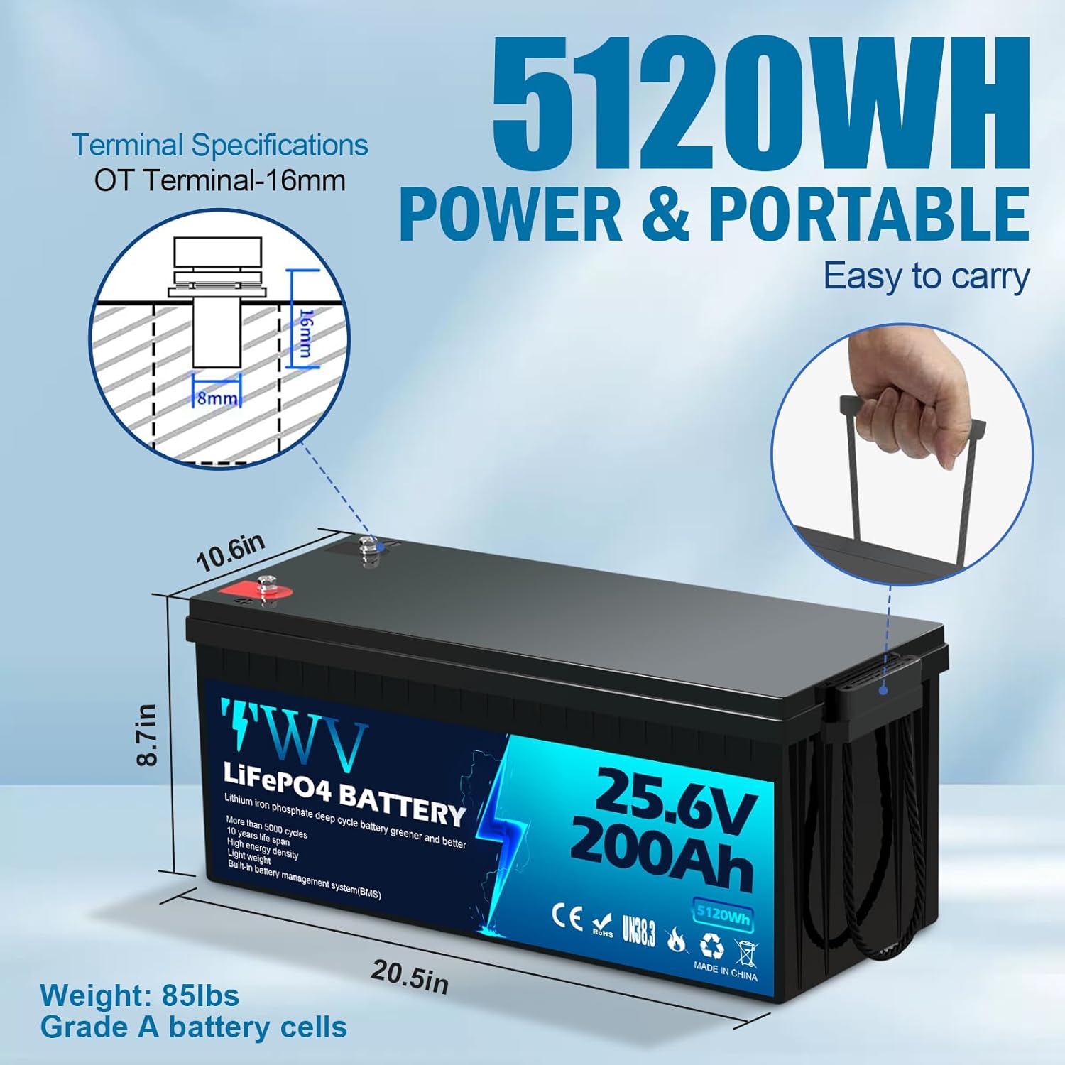 24V 200Ah LiFePO4 Battery, 5000+ Deep Cycle Lithium Battery, Built-in 200A BMS, Max. 5120Wh Energy, Perfect for Marine, Kayak, Trolling Motor, Boat, RV, Off-Grid, Solar Home System