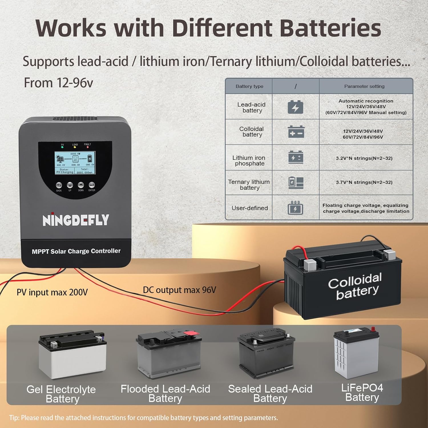 MPPT Solar Charge Controller 60A 96V Auto 12V 24V 36V 48V 60V 72V 84V 96V Solar Regulator for Solar Systems with LCD Display Suitable for FLD LiFePO4 SLD Gel Batteries