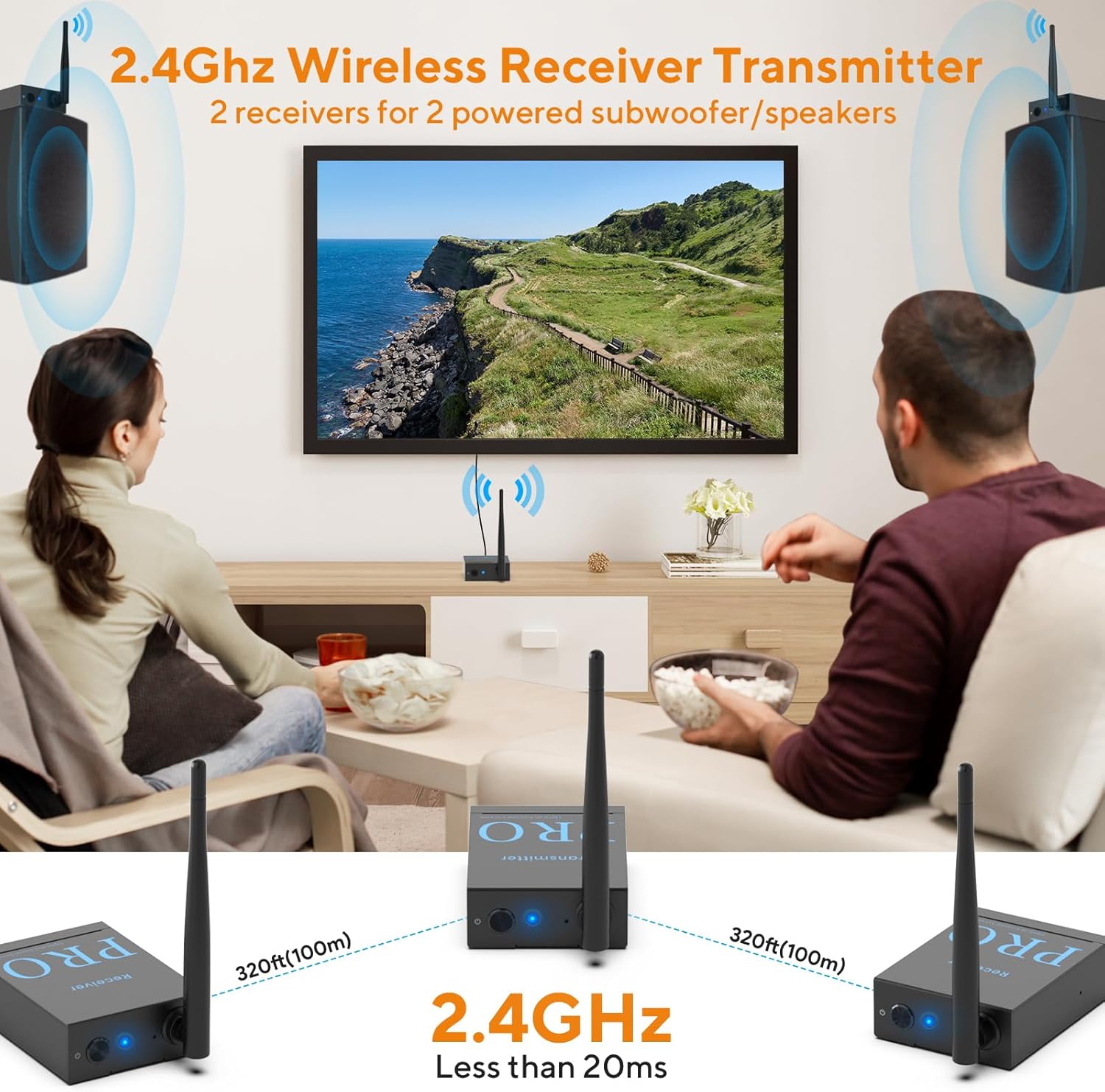1Mii 3-in-1 2.4Ghz Wireless Audio Transmitter Receiver for 2 Subwoofer/Active Speaker/Power Amplifier, 20ms Low Latency, 320ft Range, Optical/Coaxial/3.5mm(RCA) Audio Input/Outpu