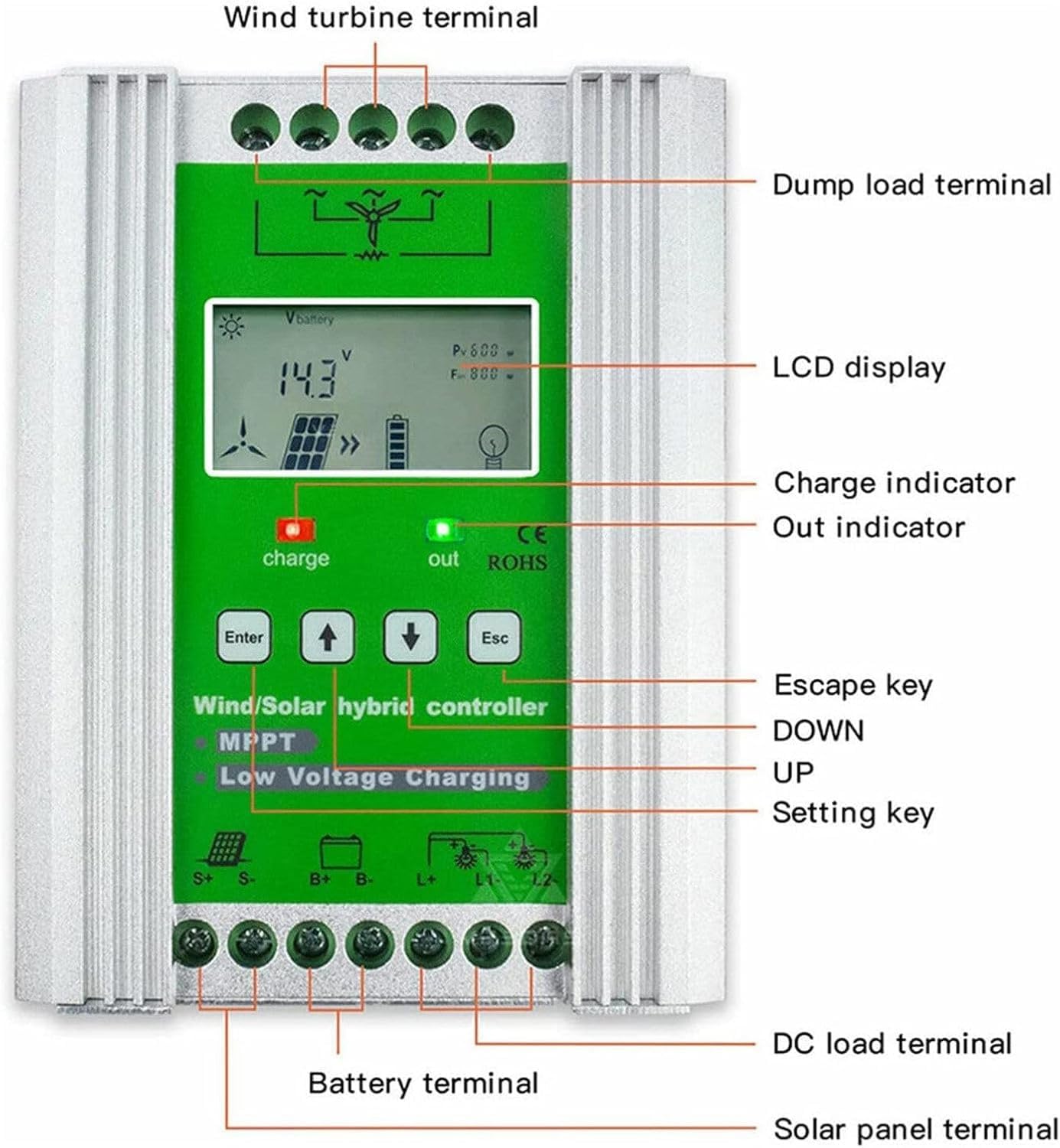 6000W-12000W 12V/24V/48V Off Grid MPPT Wind Solar Hybrid Charge Controller - Wind Turbine & Solar Panel Charge Controller with Dump Load,Hybrid MPPT Boost Controller with Booster Function(6000W,24V/48