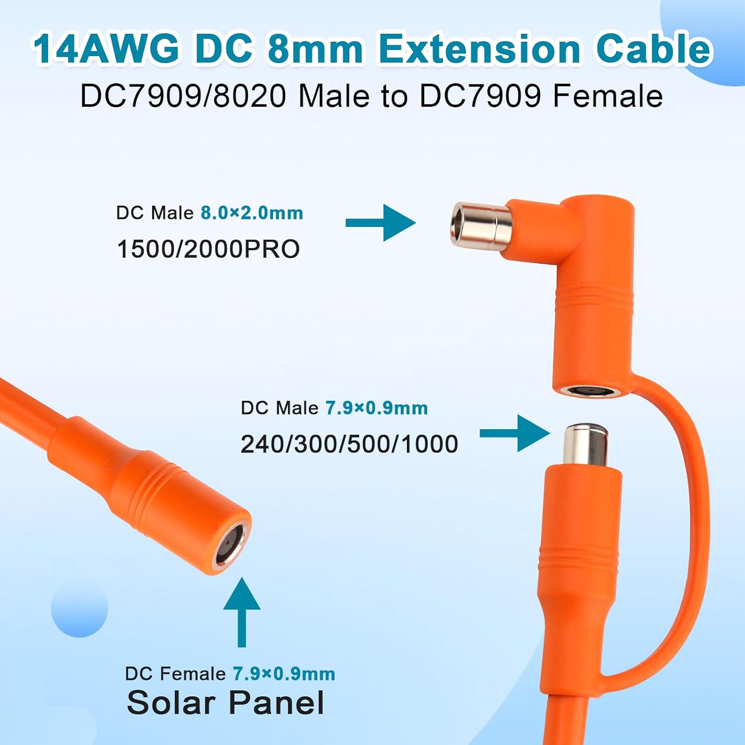 14AWG DC Solar Panel Power Wire 75FT, 14AWG 8mm DC Extension Cable (DC7909 to DC8020), DC7909 Solar Panel Power Cord for Solar Generators, Power Stations, and Automotive