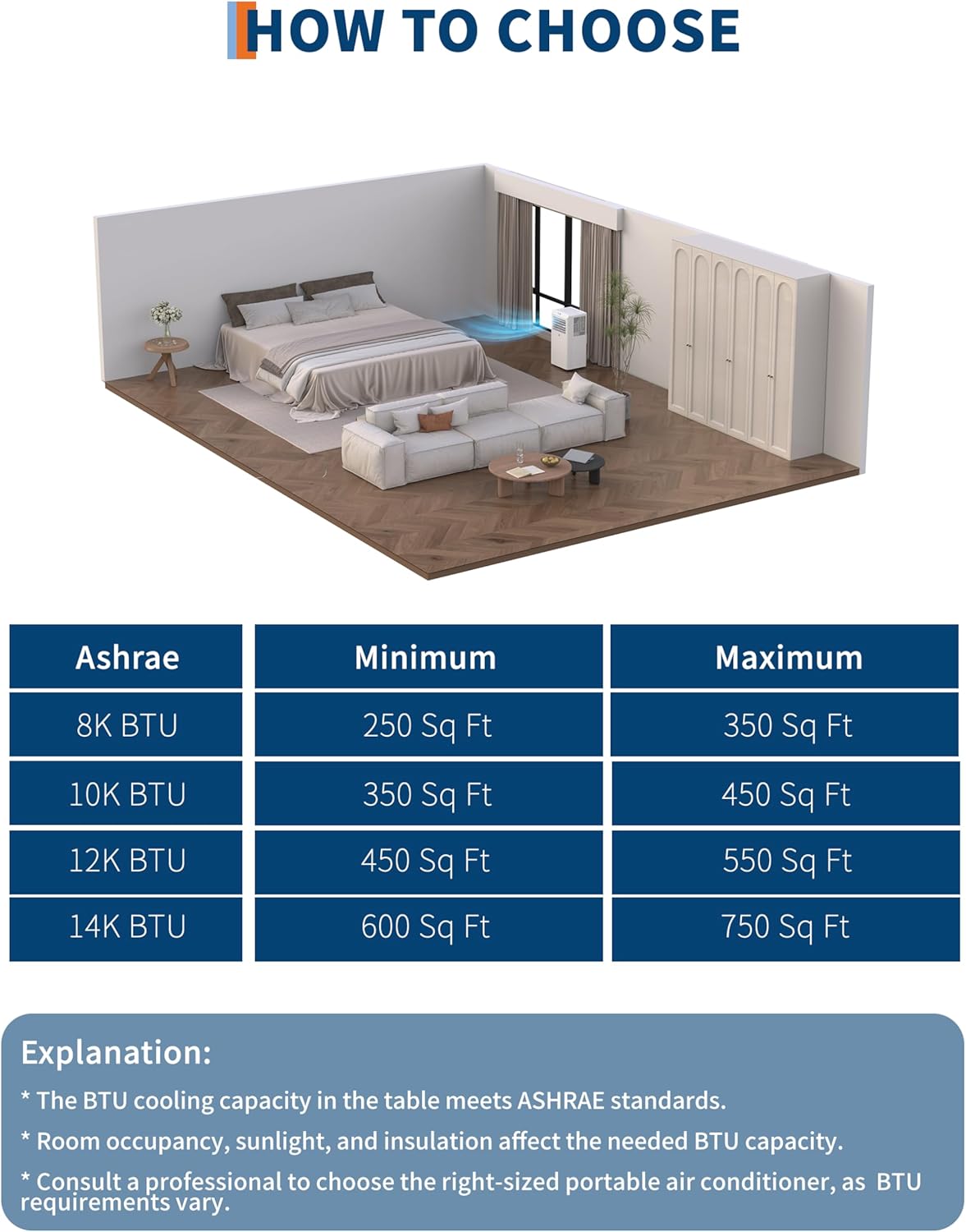 Garvee 10,000 BTUs Portable Air Conditioners, Portable AC for Room Up to 450 Sq.Ft, 3 in-1 Quiet AC Unit with Fan & Dehumidifier Function with Remote Control, Smart Sleep Mode, 24H Timer